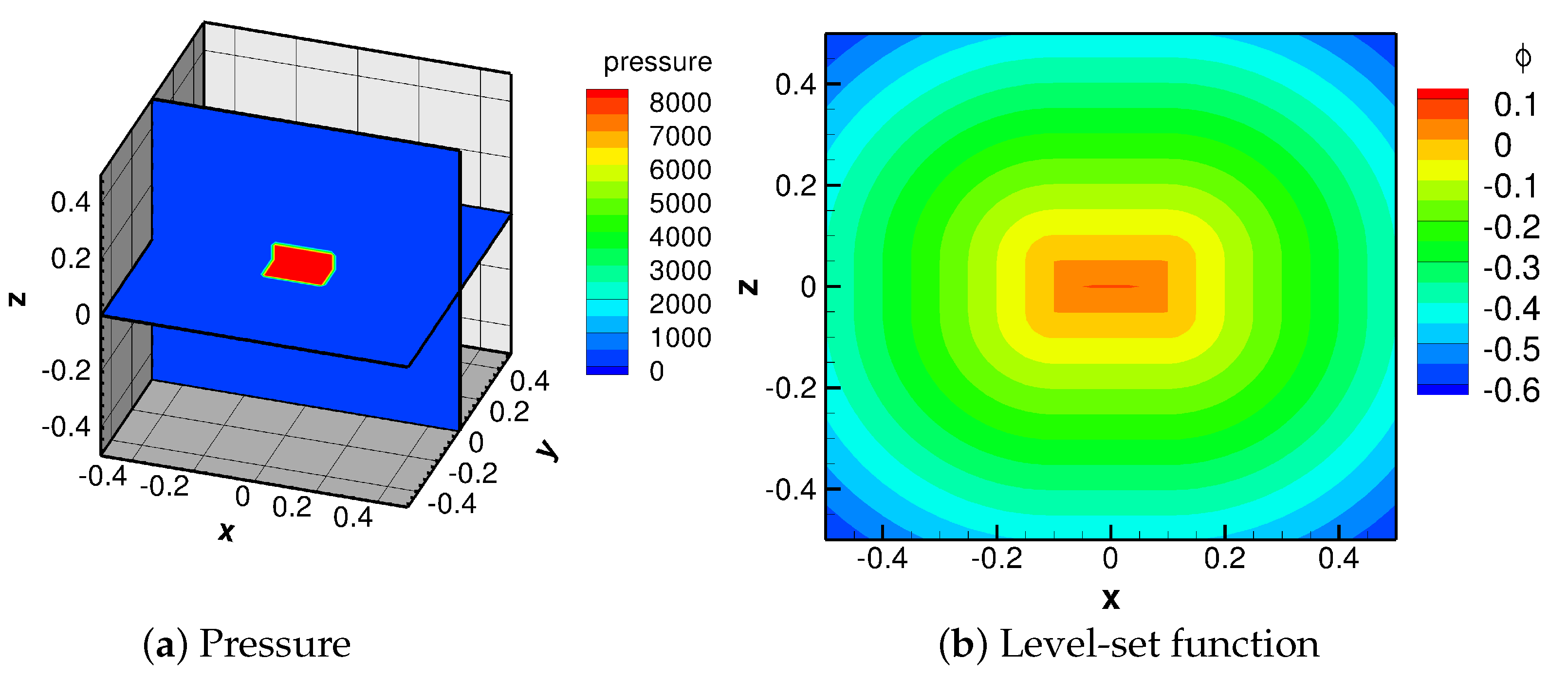 Applsci 07 00880 g007 550