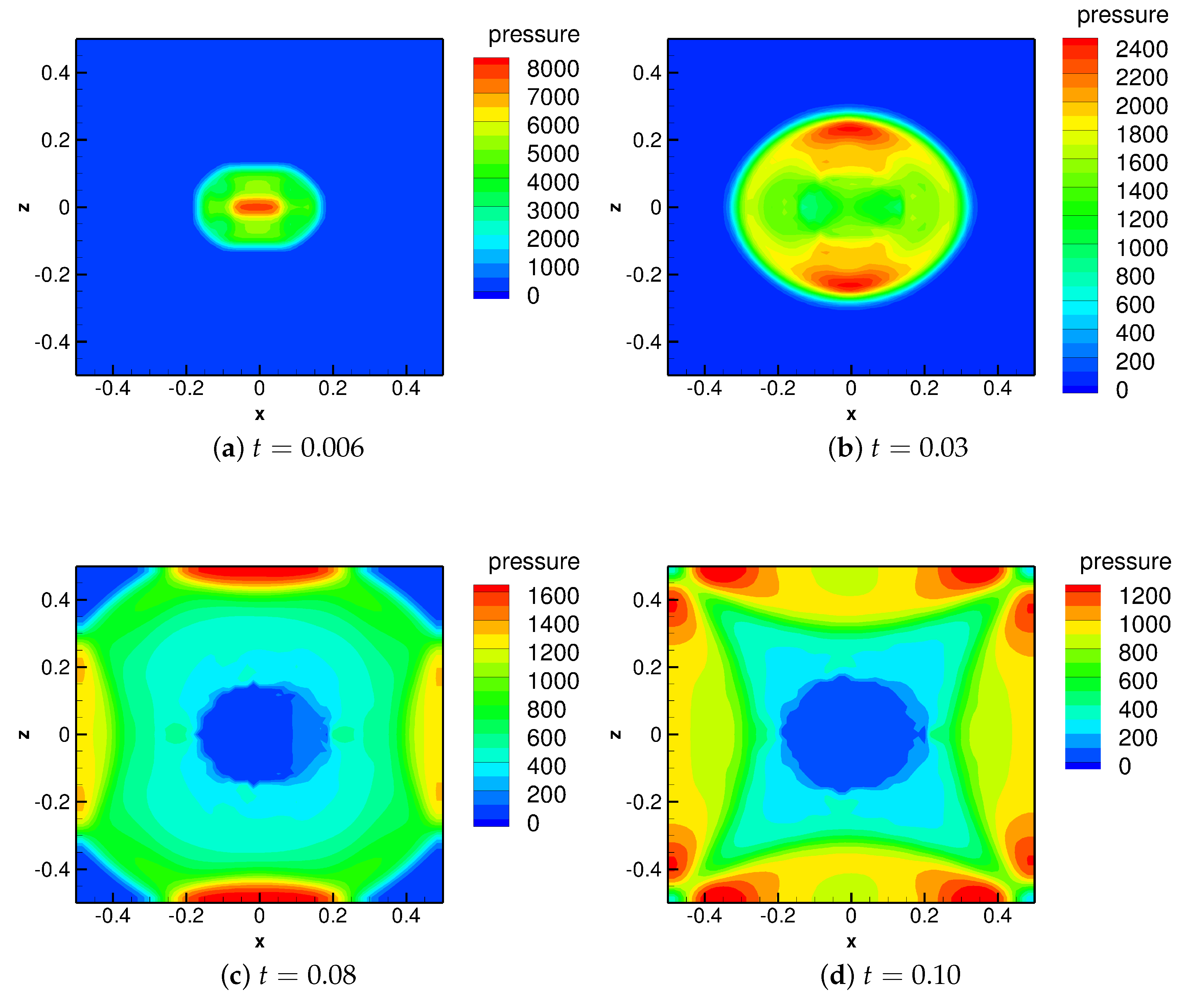 Applsci 07 00880 g008 550