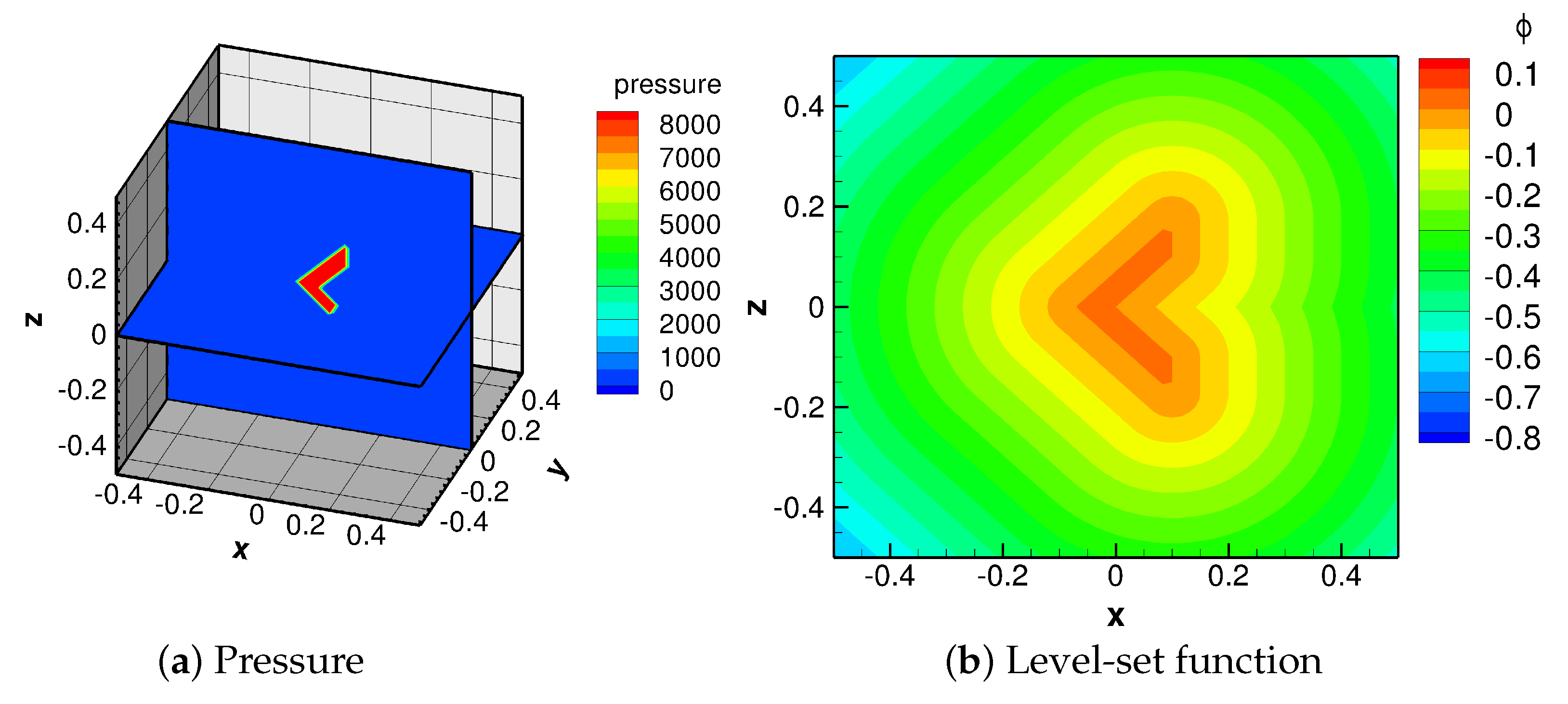 Applsci 07 00880 g010 550