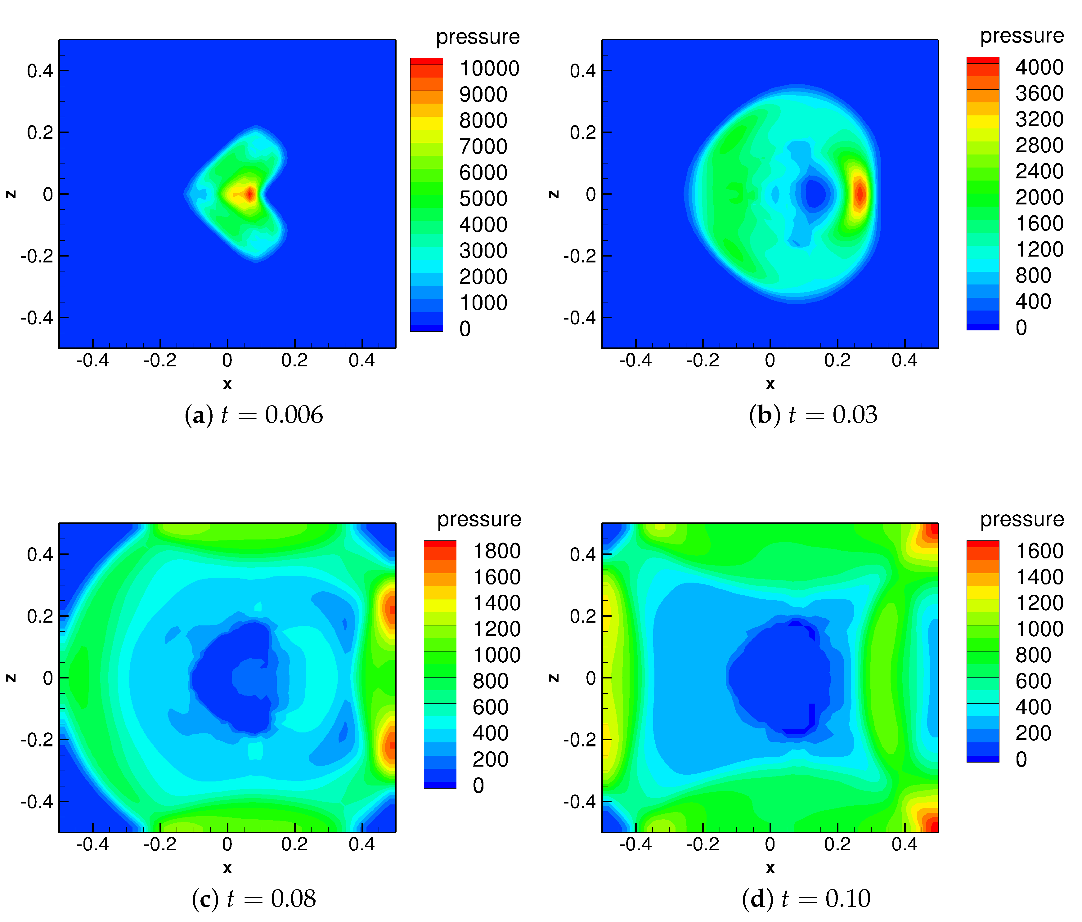 Applsci 07 00880 g011 550