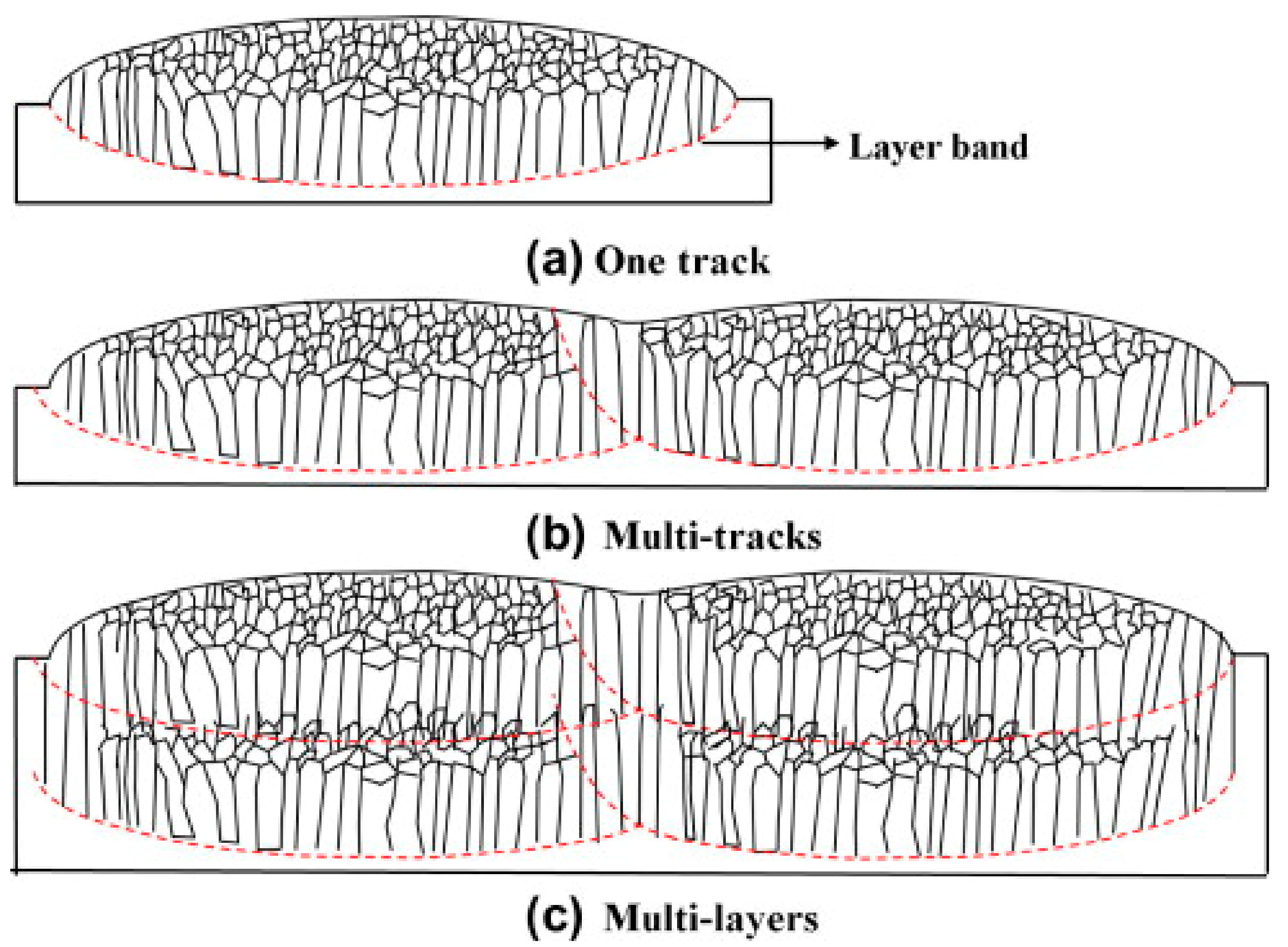 Applsci 07 00883 g002 Applsci 07 00883 g002