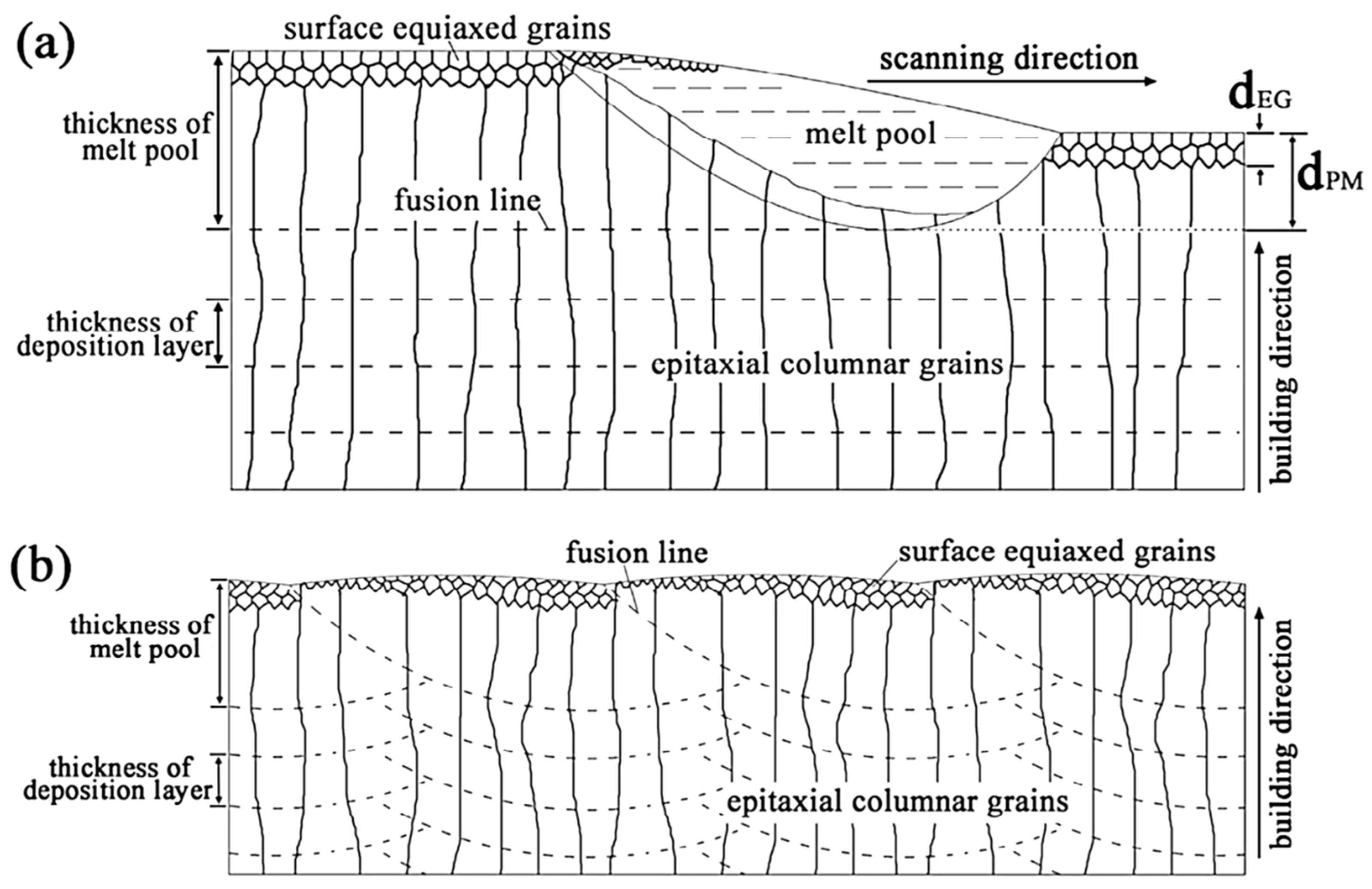 Applsci 07 00883 g007 Applsci 07 00883 g007