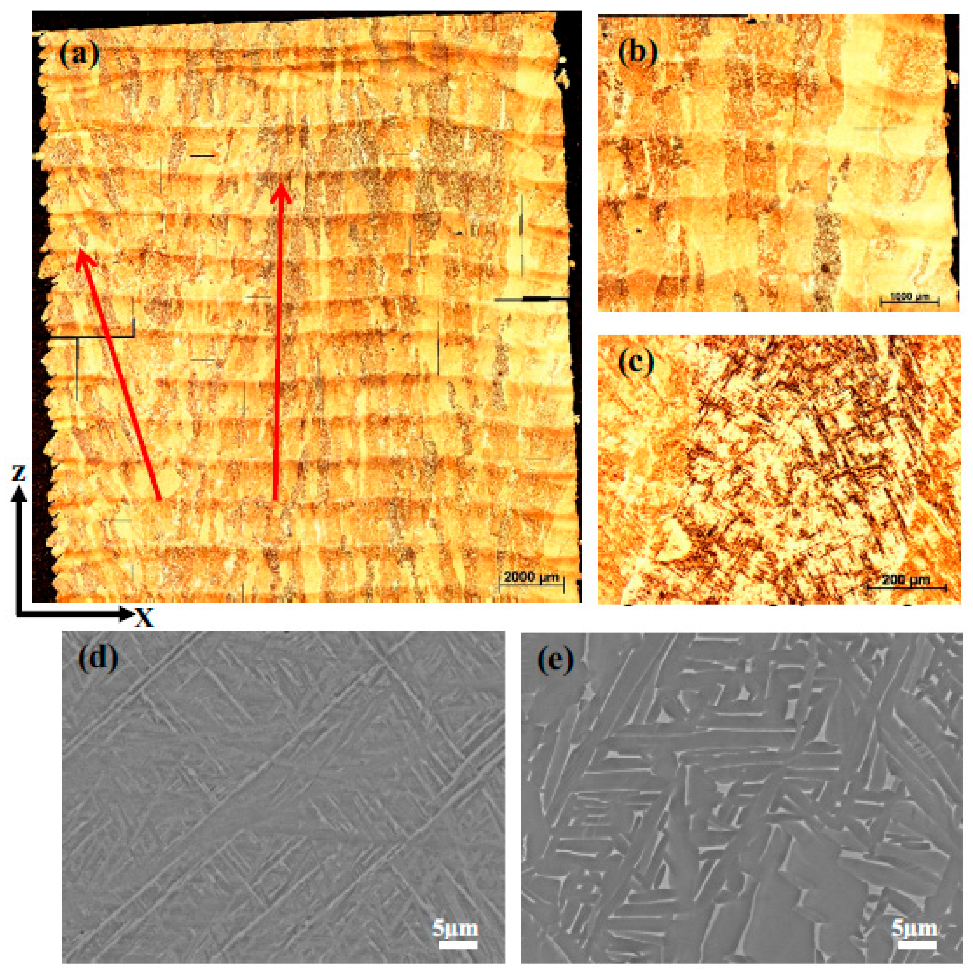 Applsci 07 00883 g009 Applsci 07 00883 g009