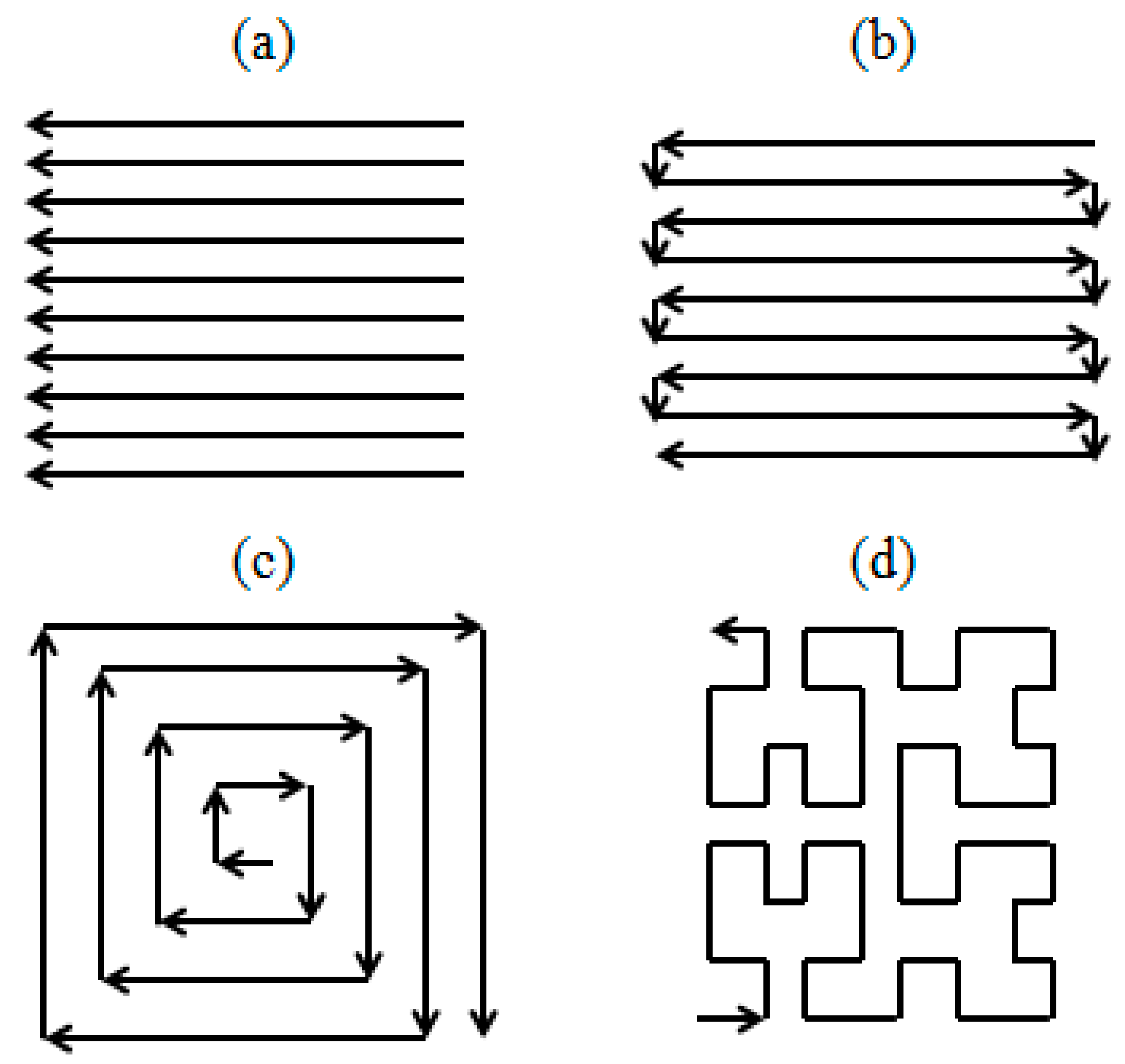 Applsci 07 00883 g012 Applsci 07 00883 g012