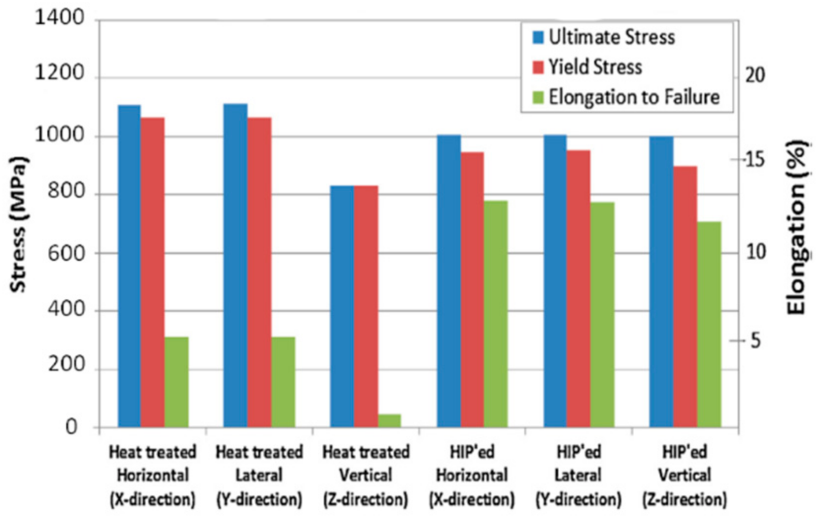 Applsci 07 00883 g014 Applsci 07 00883 g014