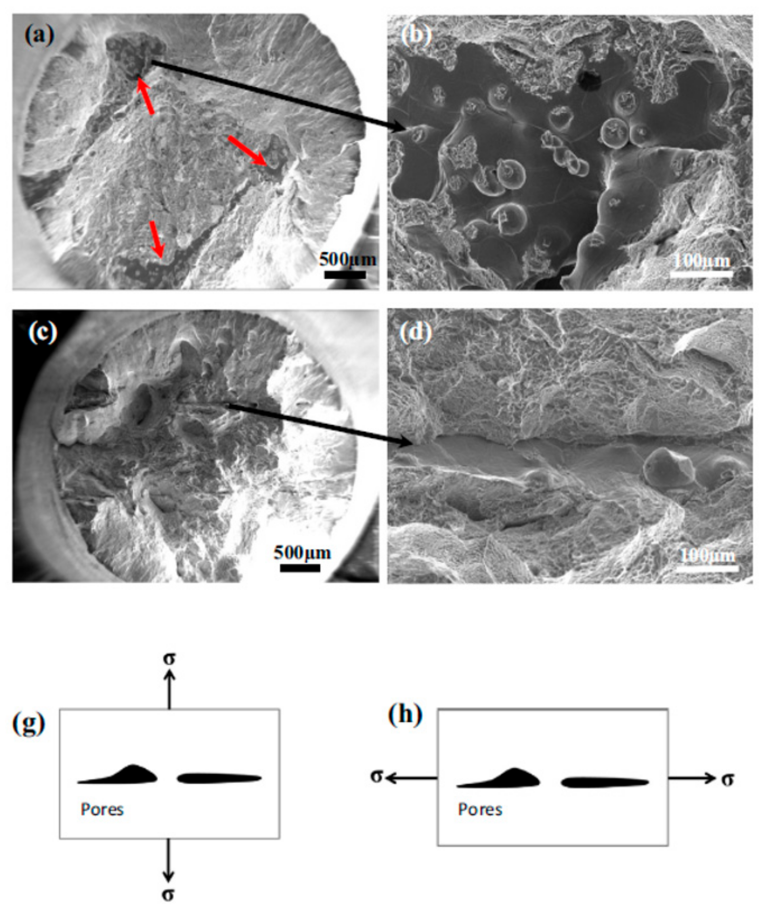 Applsci 07 00883 g015 Applsci 07 00883 g015