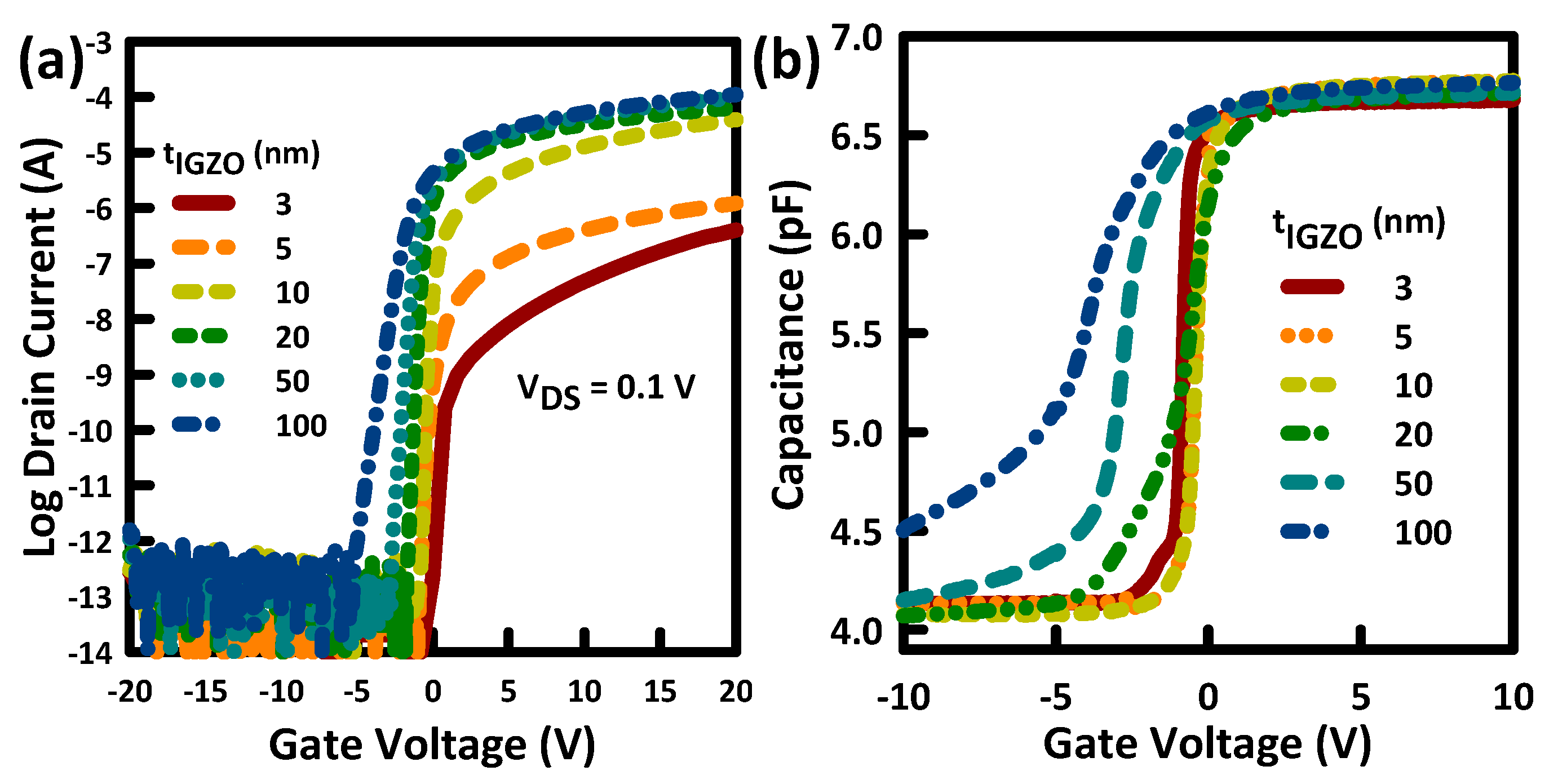 Applsci 07 00885 g004 550