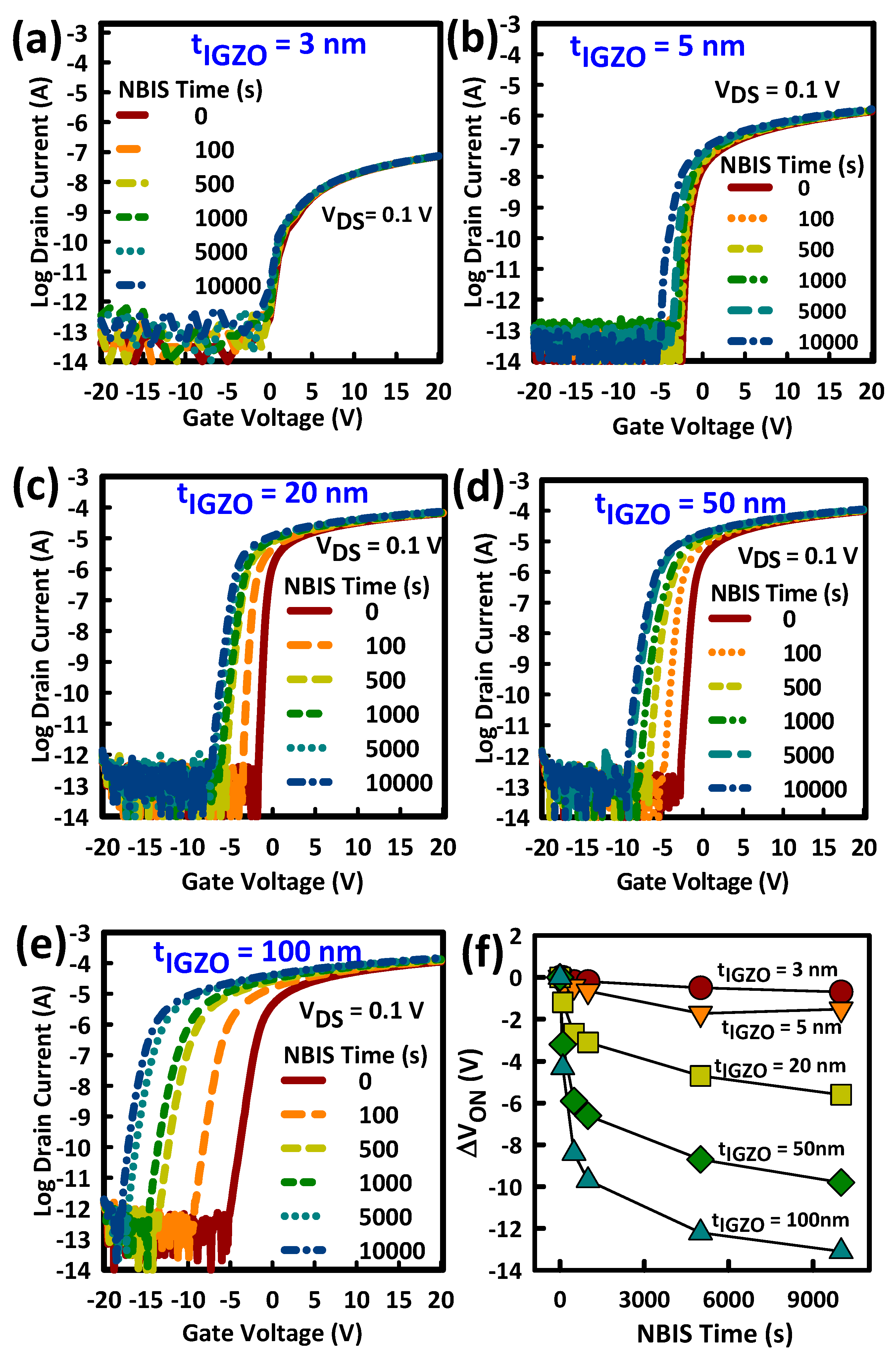 Applsci 07 00885 g005 550