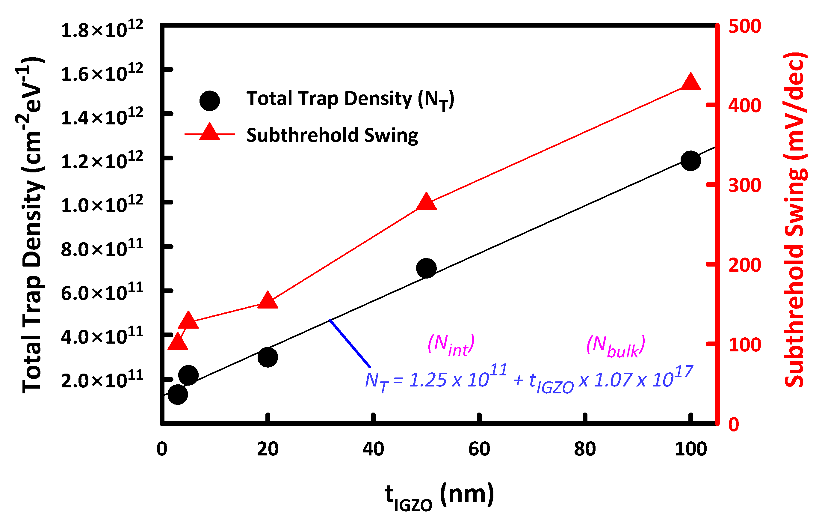 Applsci 07 00885 g007 550