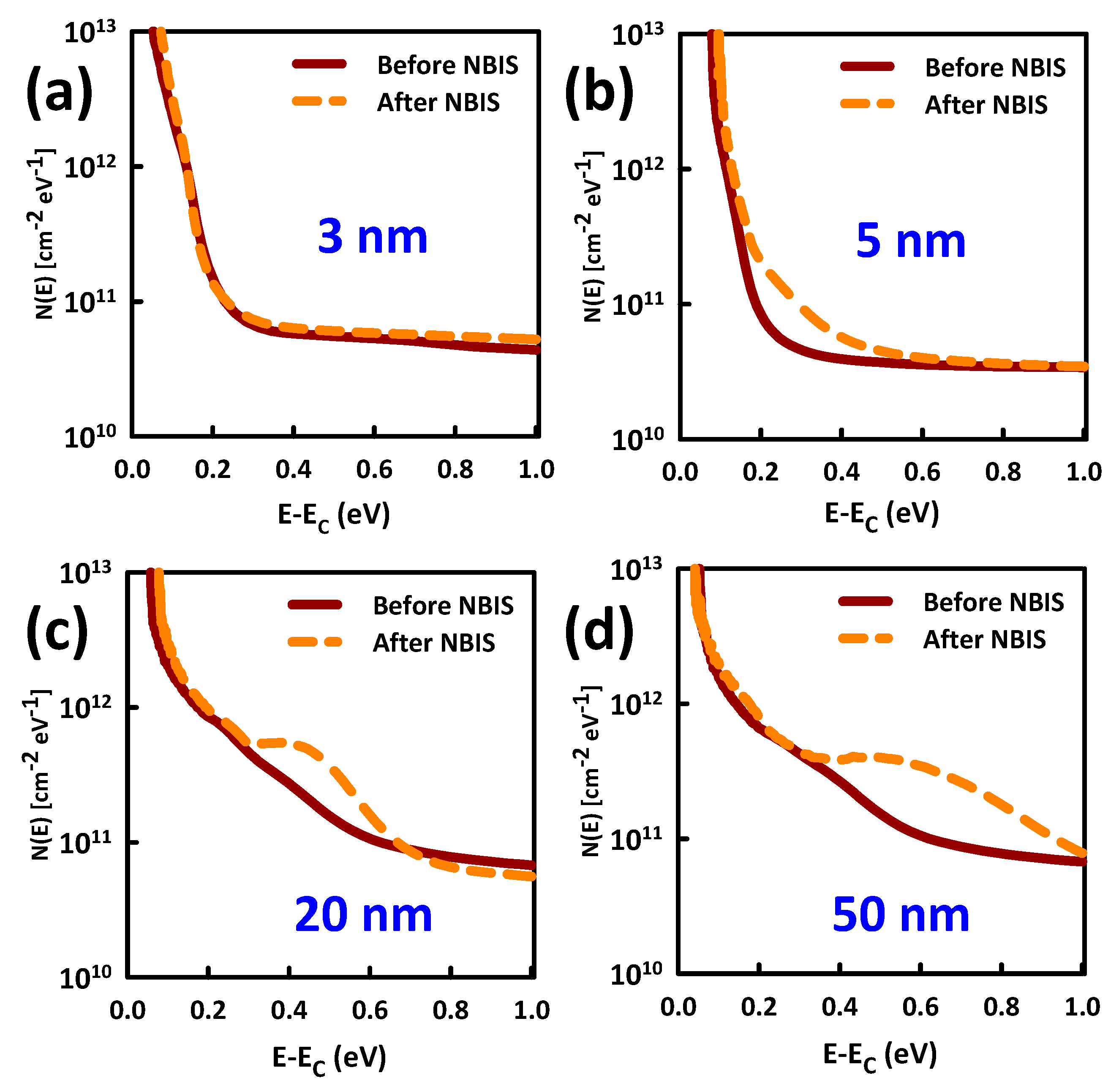 Applsci 07 00885 g009 550