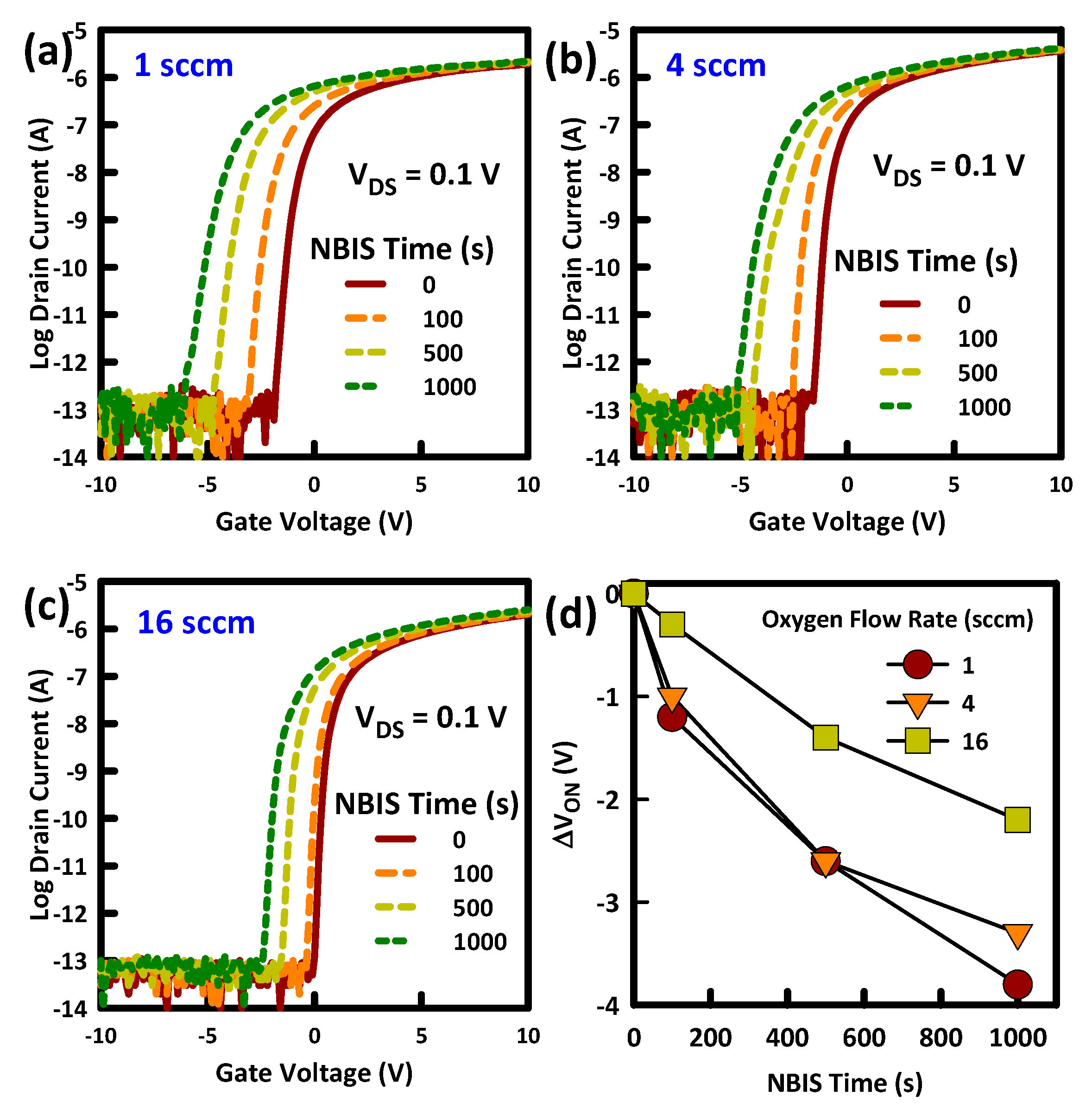 Applsci 07 00885 g011 550