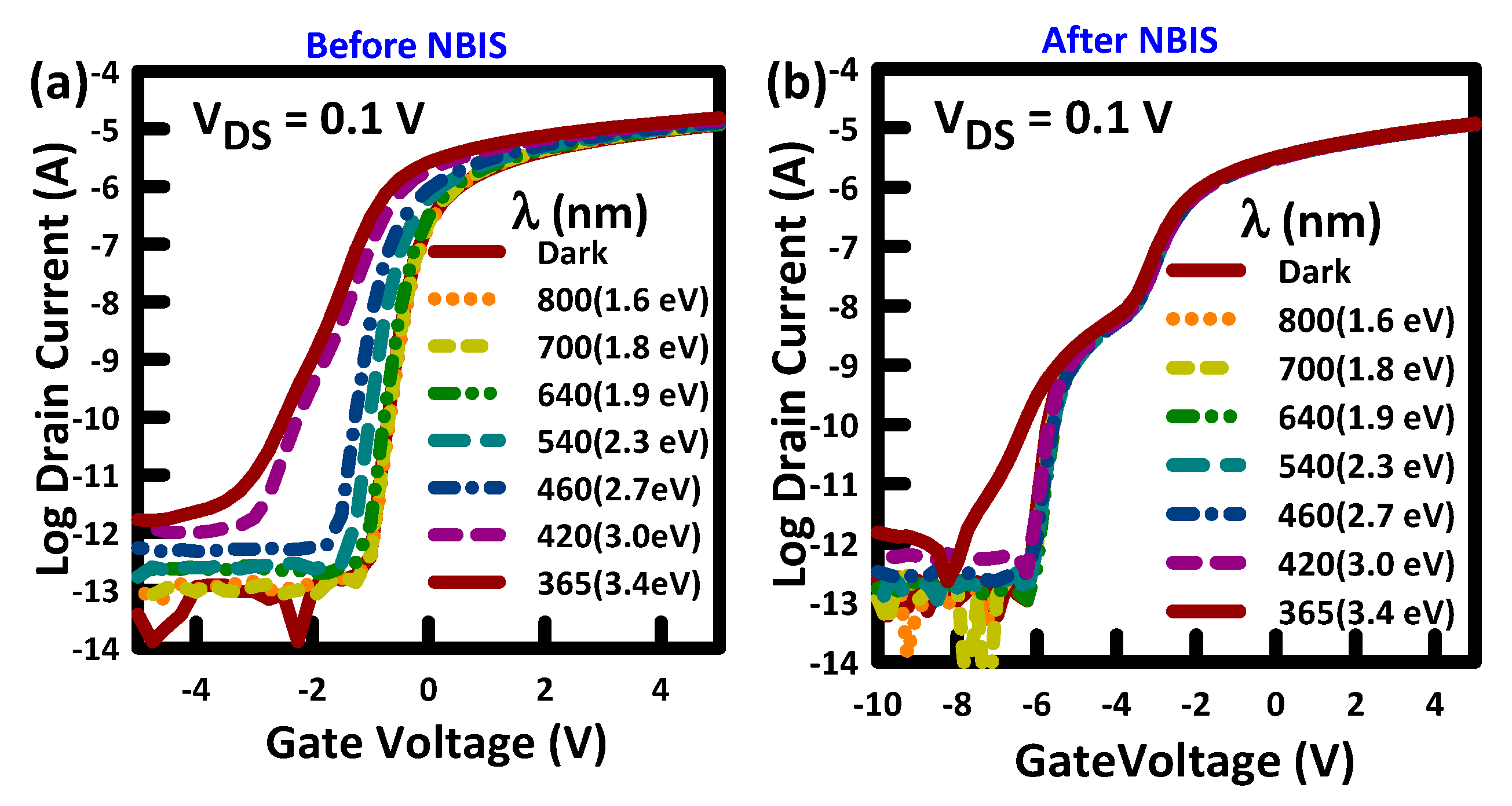 Applsci 07 00885 g012 550