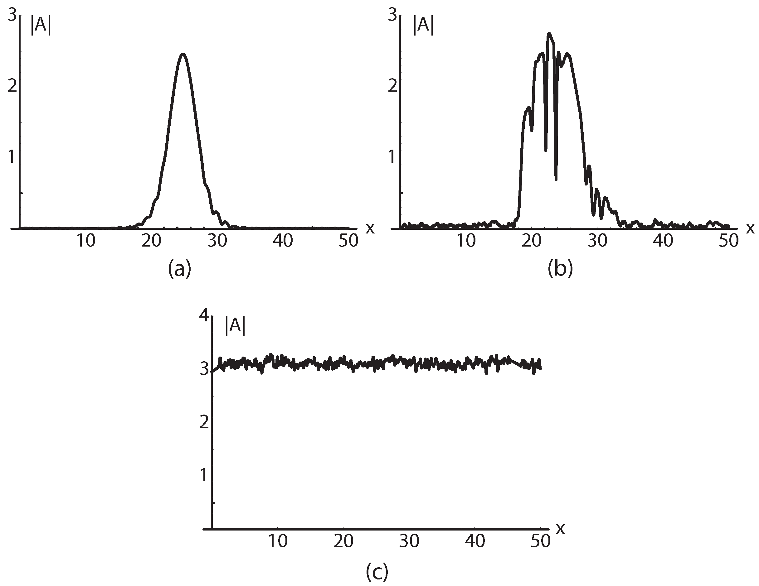 Applsci 07 00887 g002 Applsci 07 00887 g002