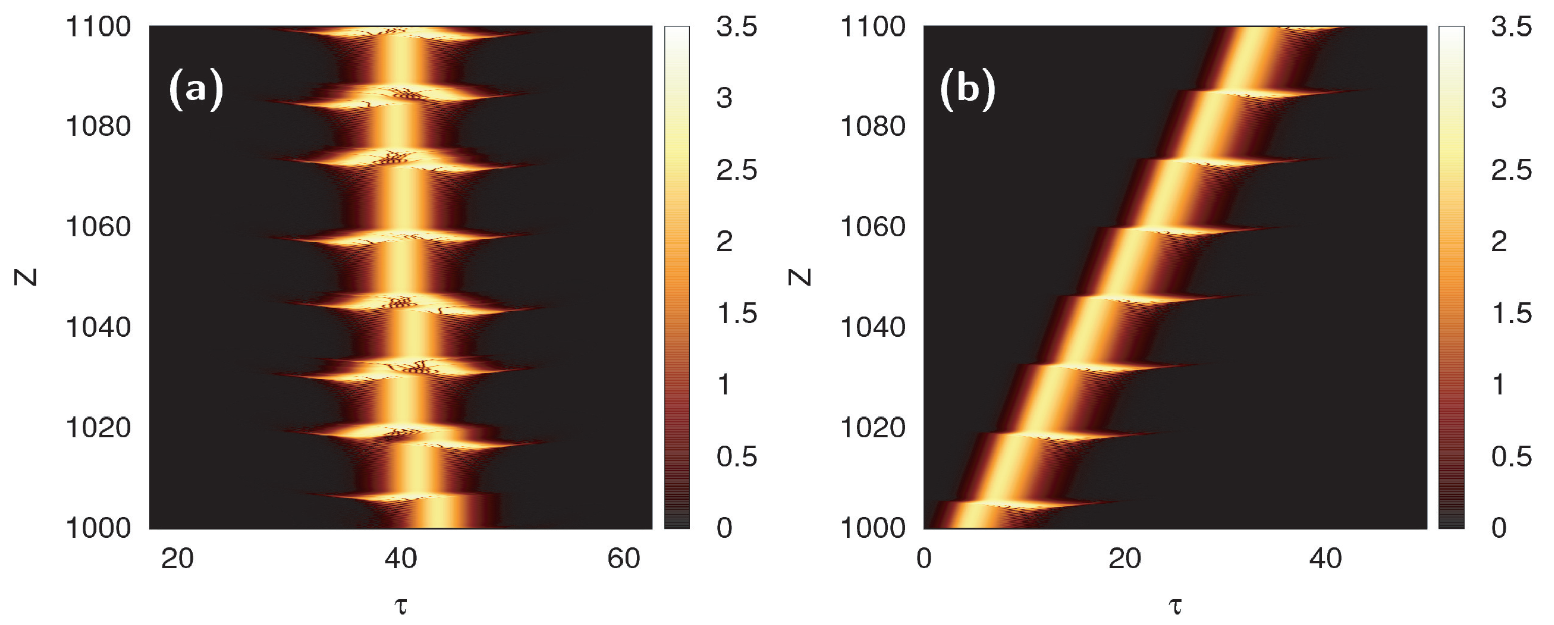 Applsci 07 00887 g005 Applsci 07 00887 g005