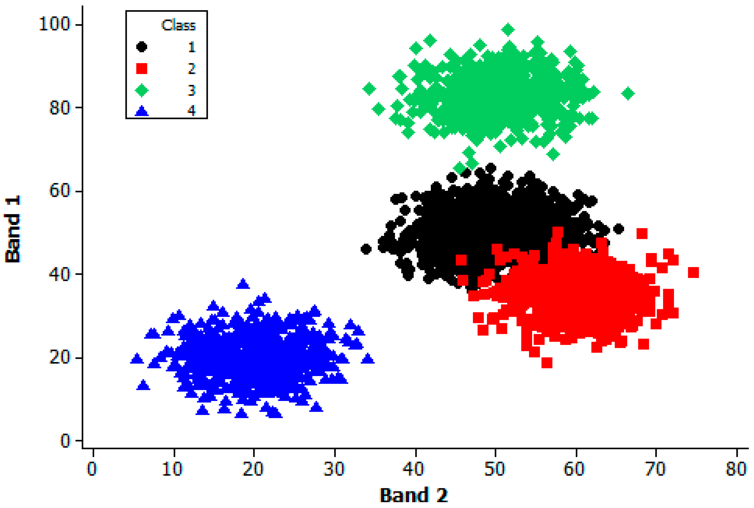 Applsci 07 00888 g001 550