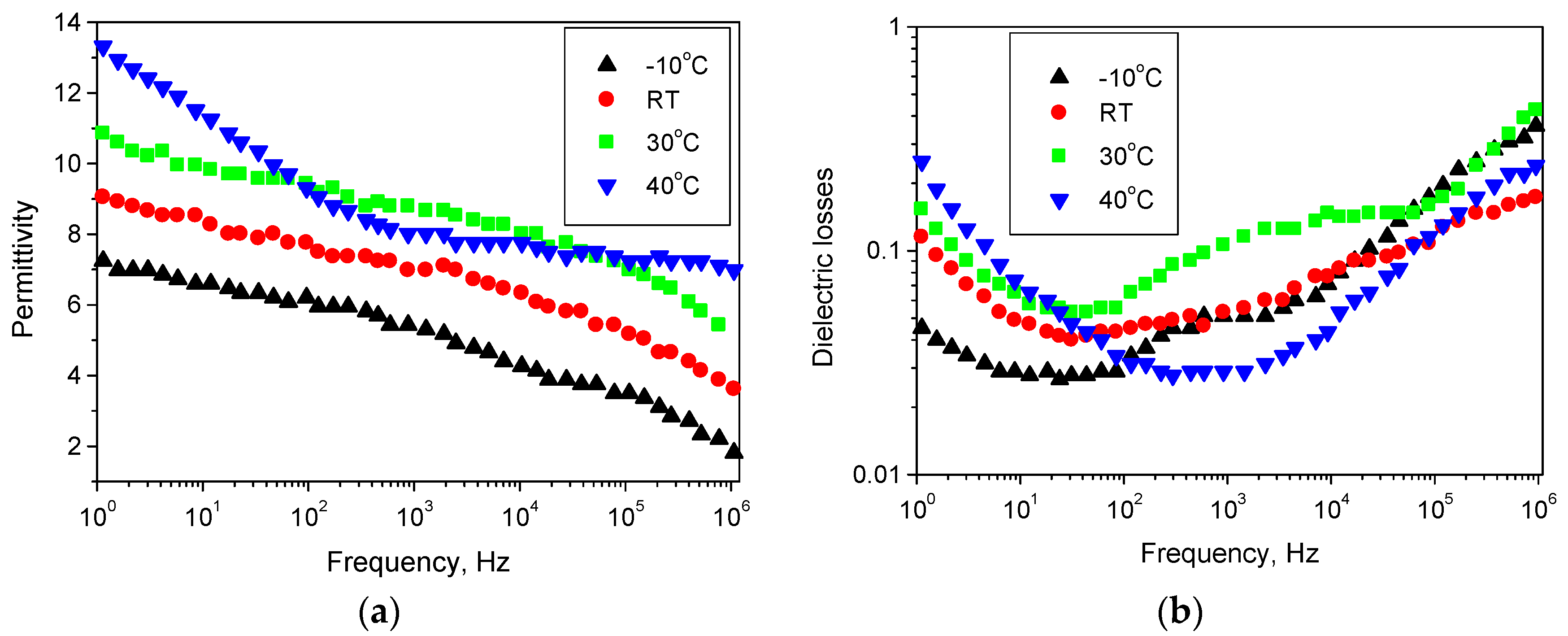 Applsci 07 00890 g005 550