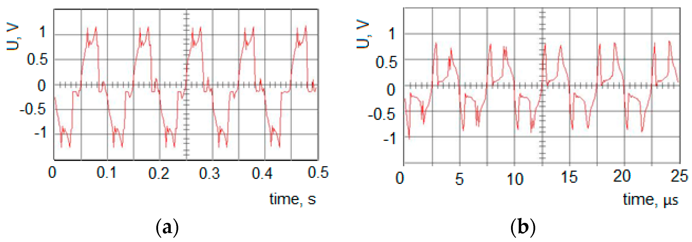 Applsci 07 00890 g006 550