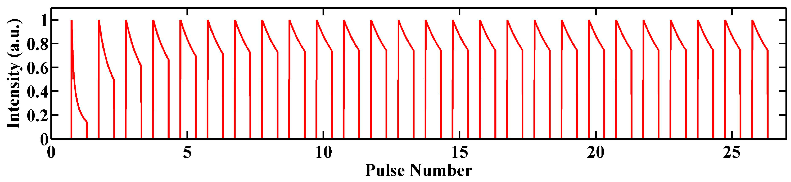 Applsci 07 00892 g003