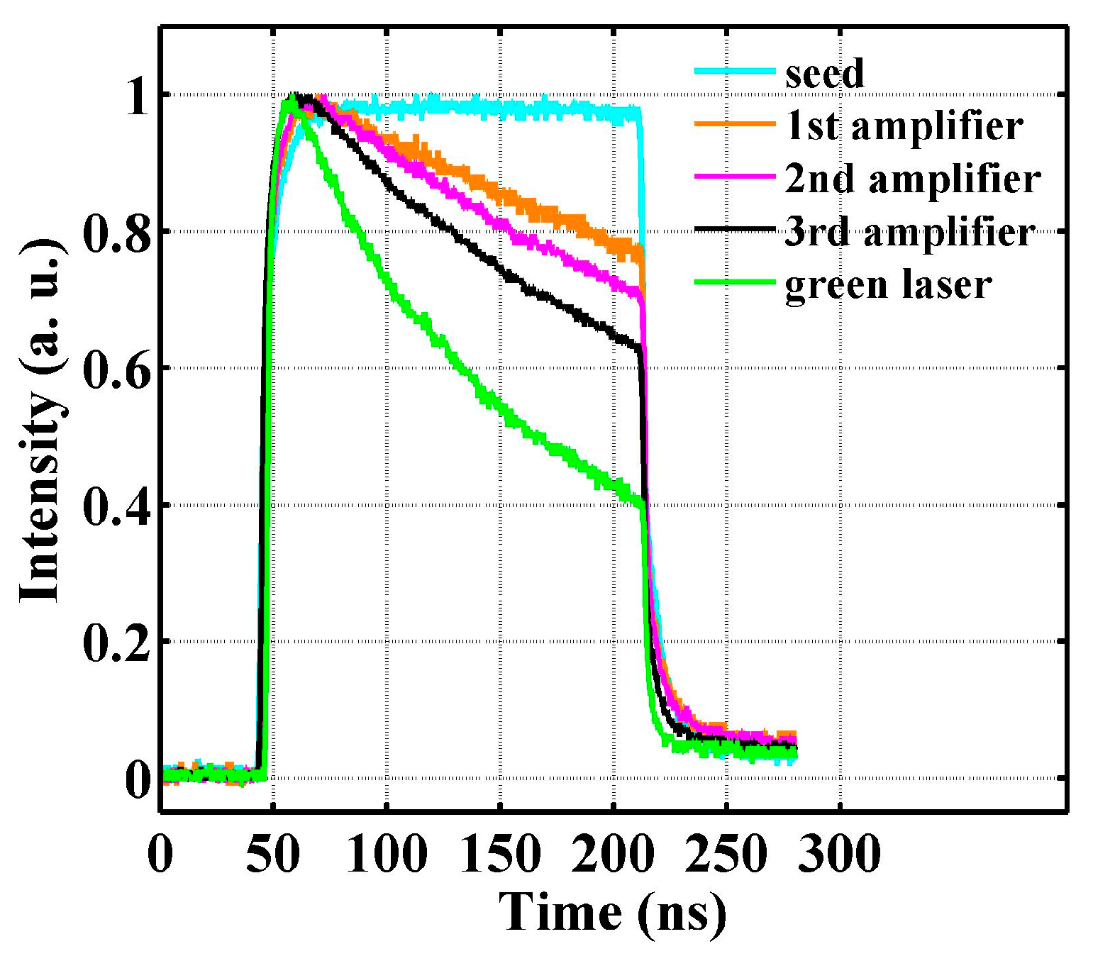 Applsci 07 00892 g006