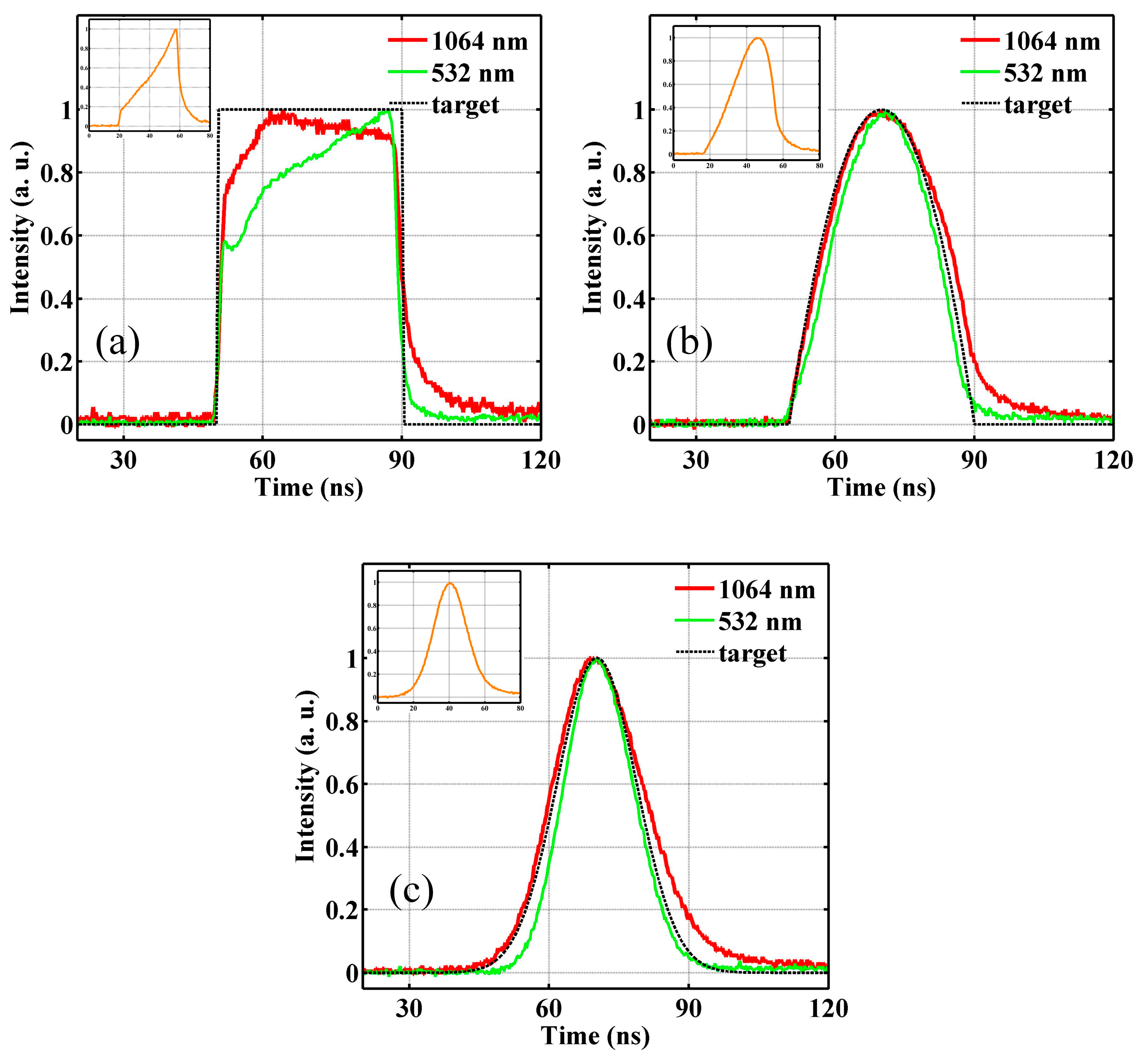 Applsci 07 00892 g008