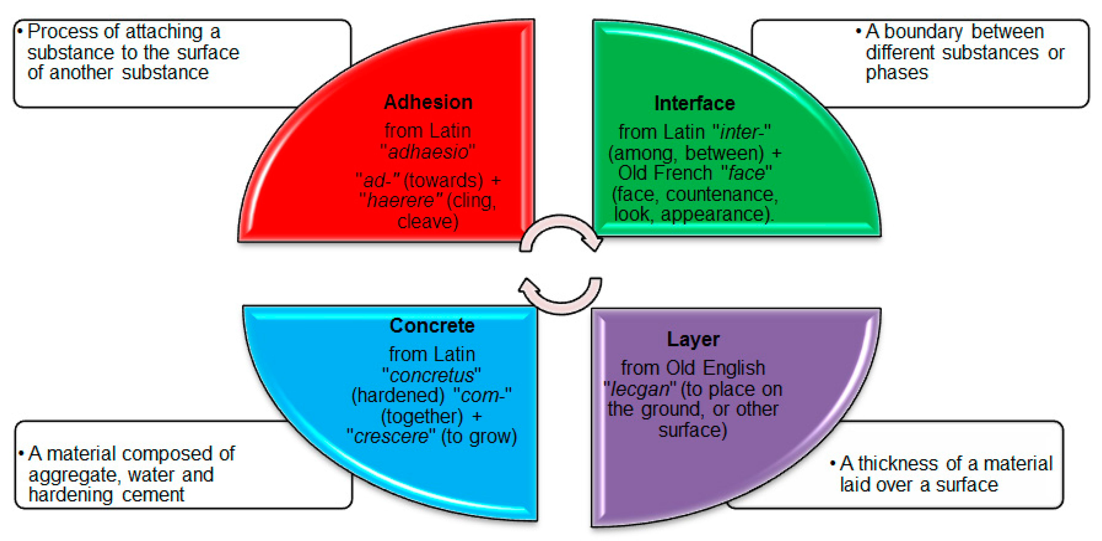 Applsci 07 00893 g001