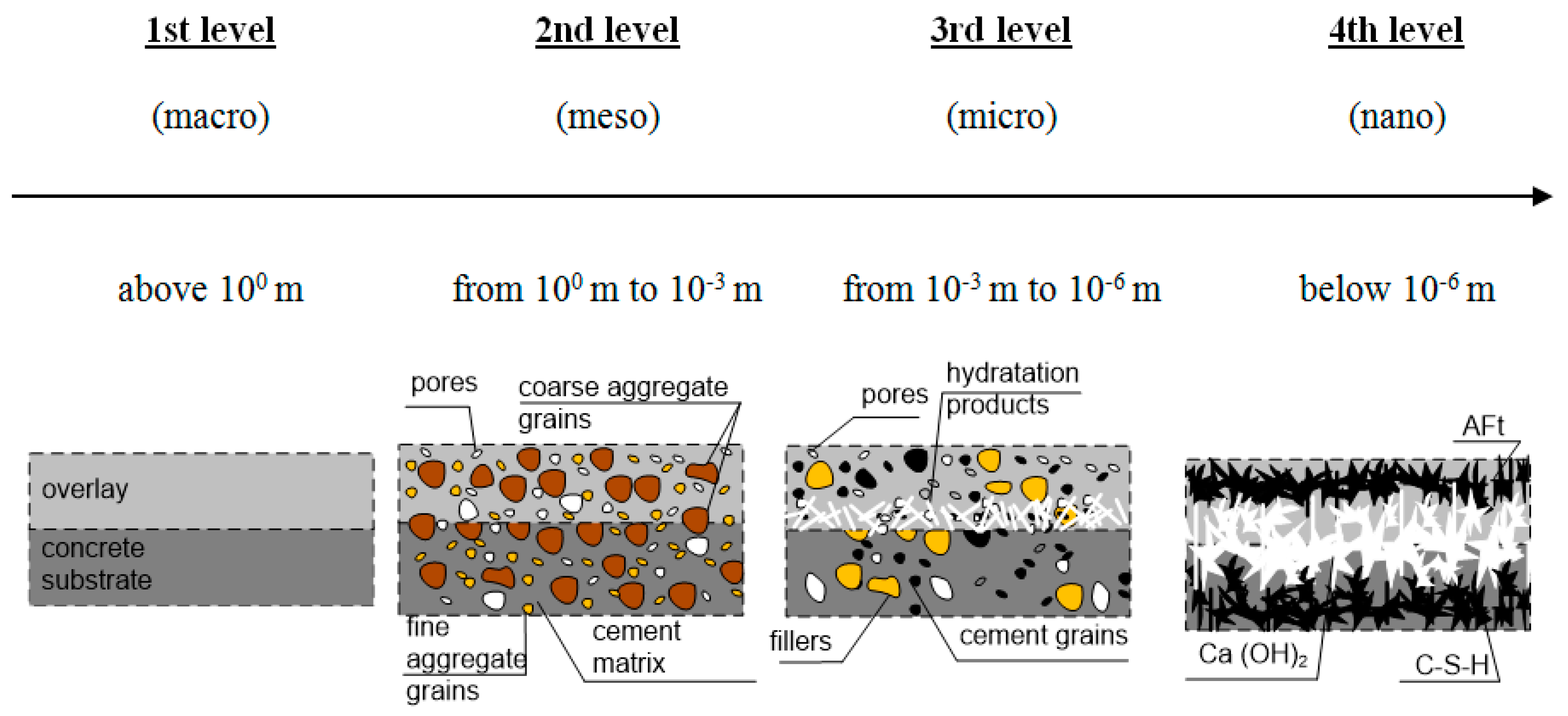 Applsci 07 00893 g002