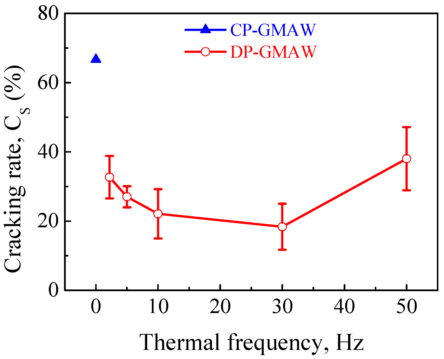 Applsci 07 00894 g009