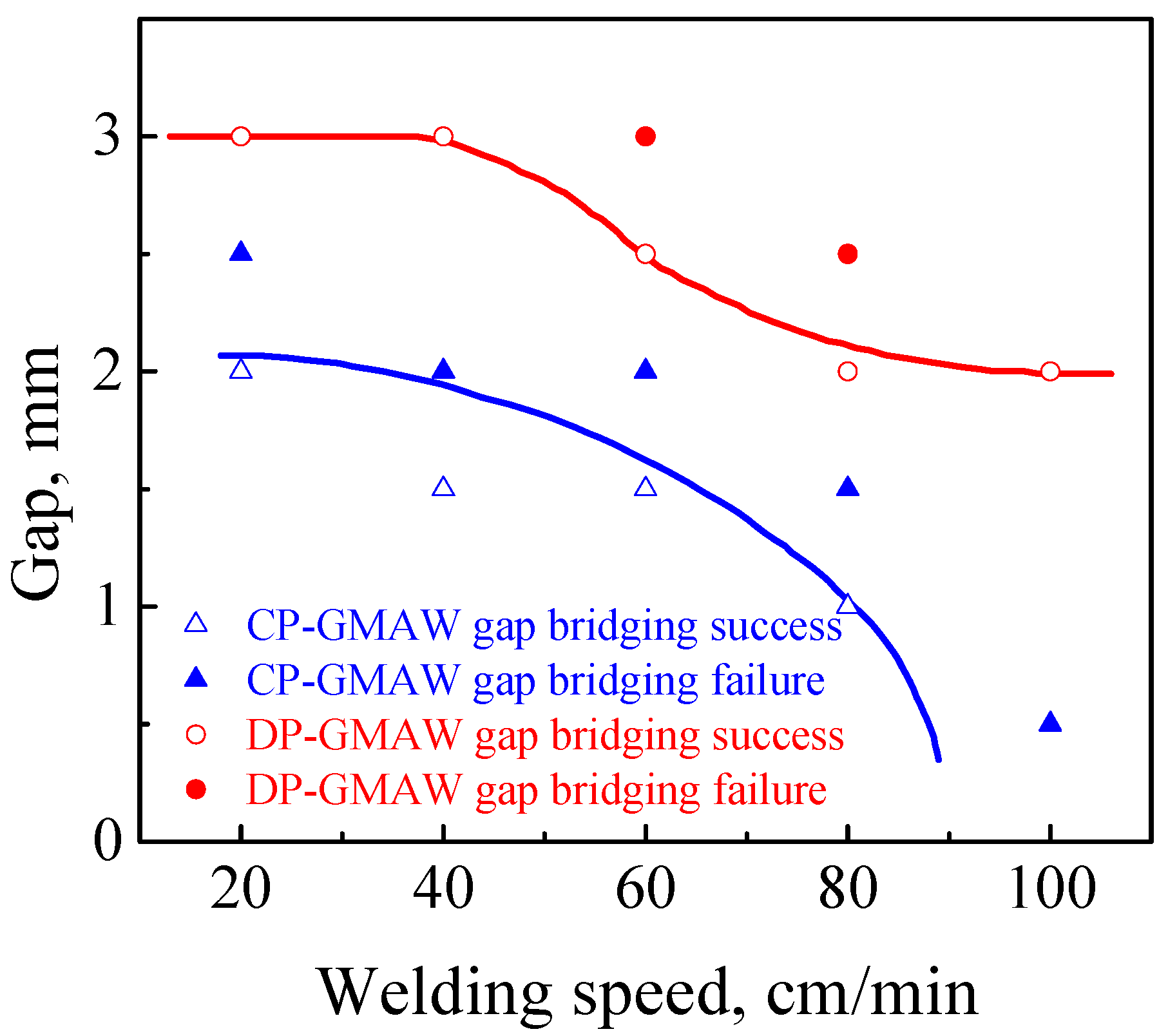 Applsci 07 00894 g010