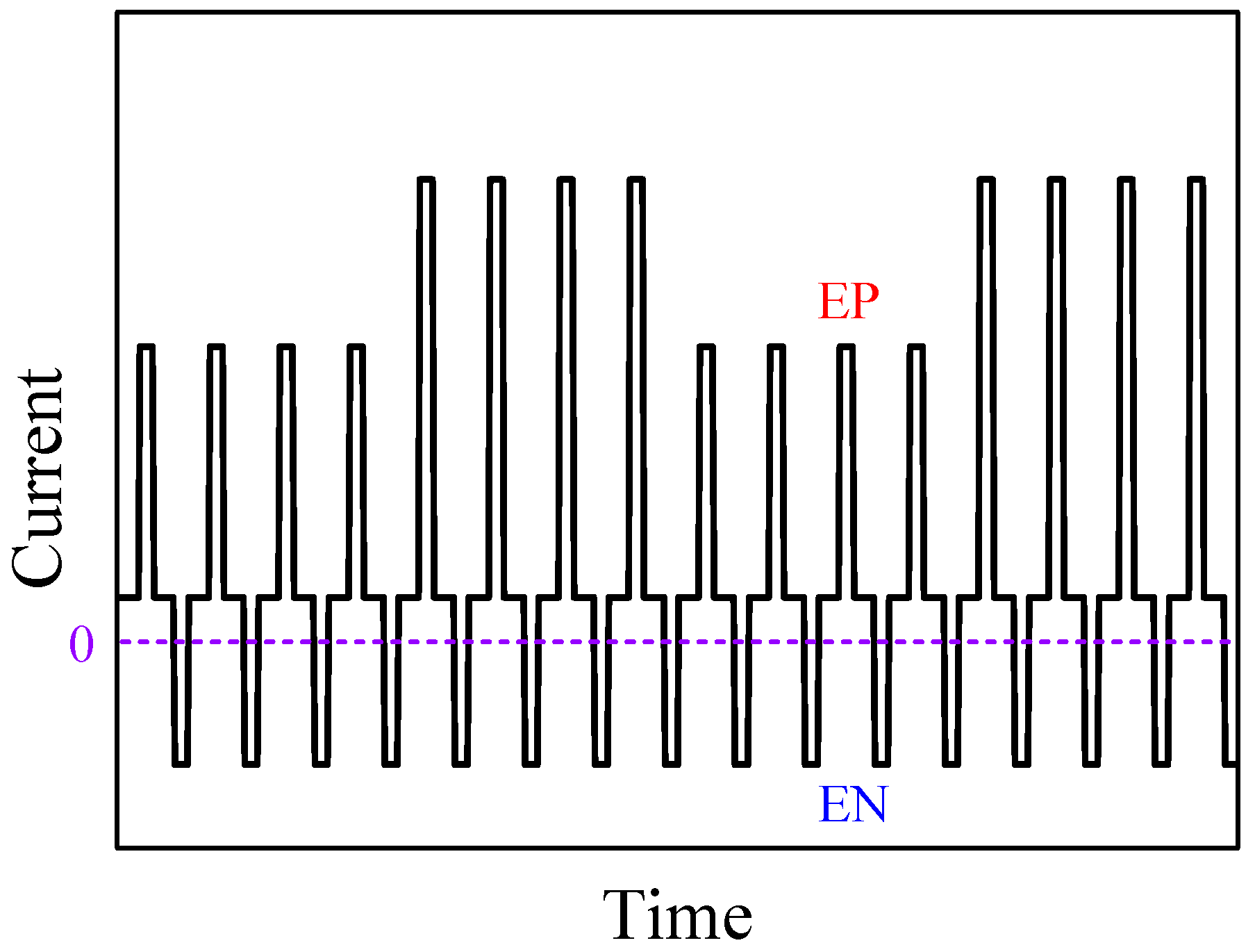Applsci 07 00894 g014