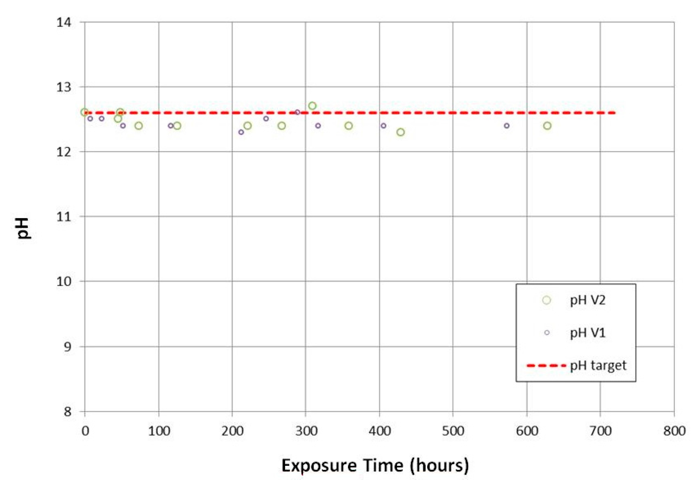 Applsci 07 00897 g003