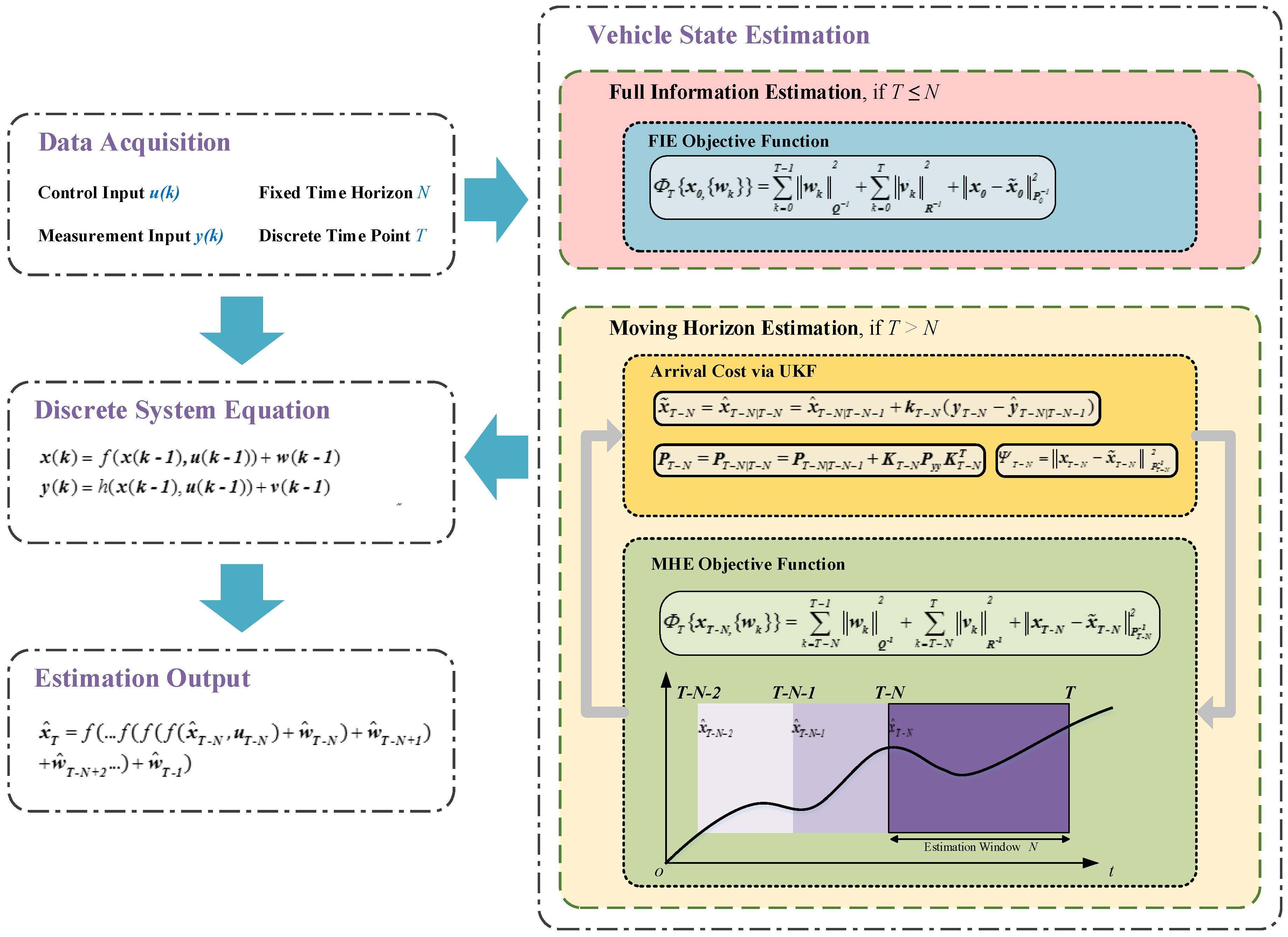 Applsci 07 00898 g003