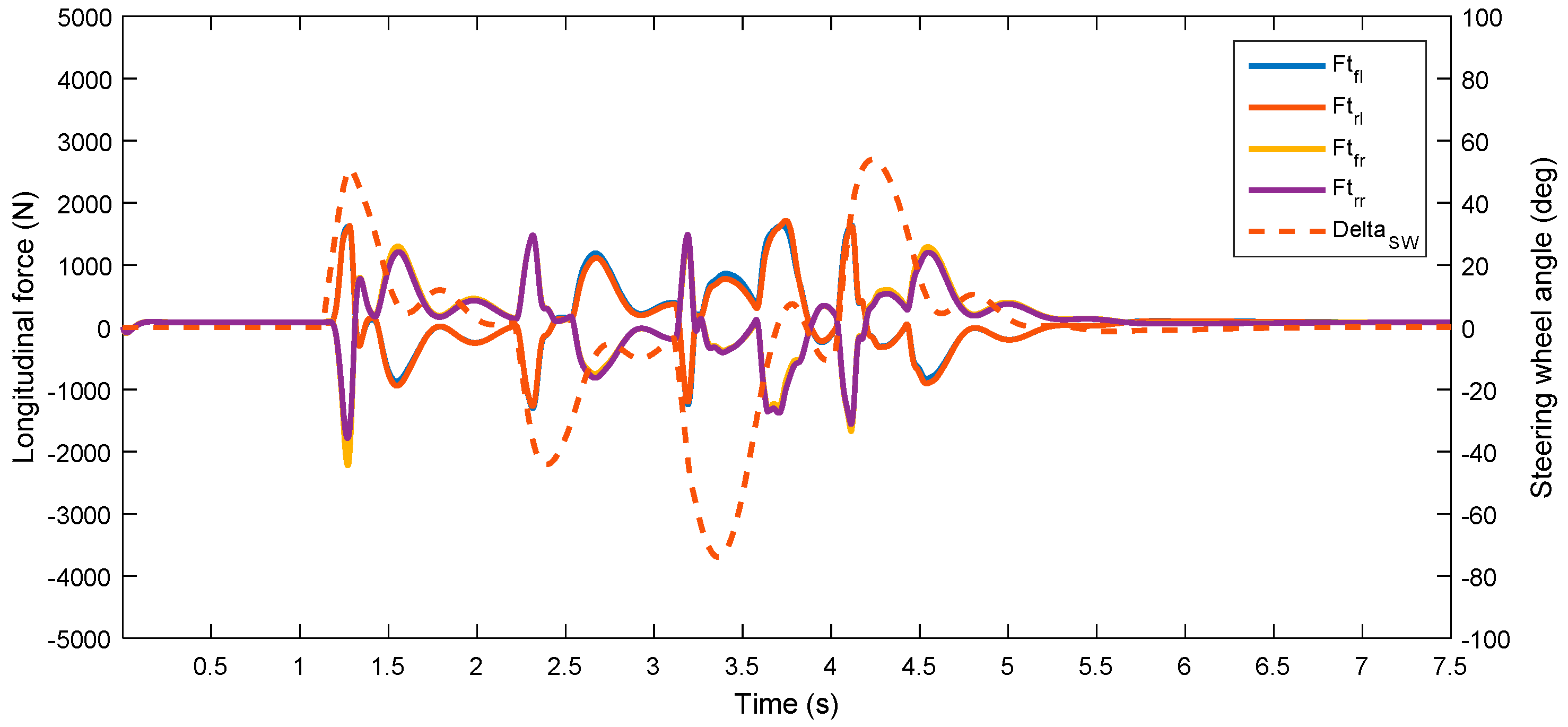 Applsci 07 00898 g006