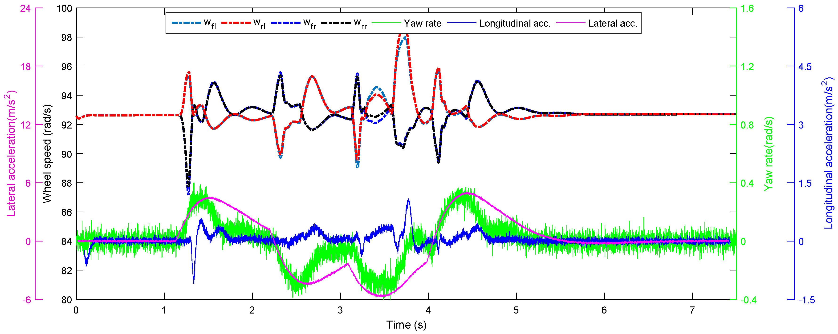 Applsci 07 00898 g007