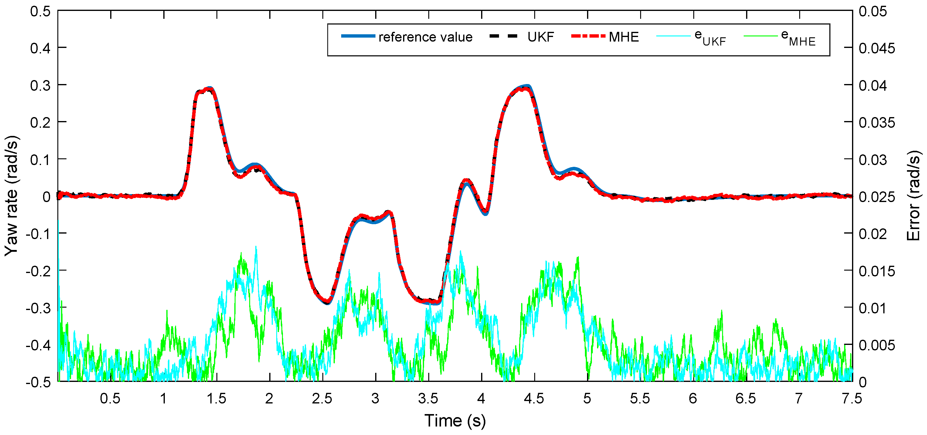 Applsci 07 00898 g010