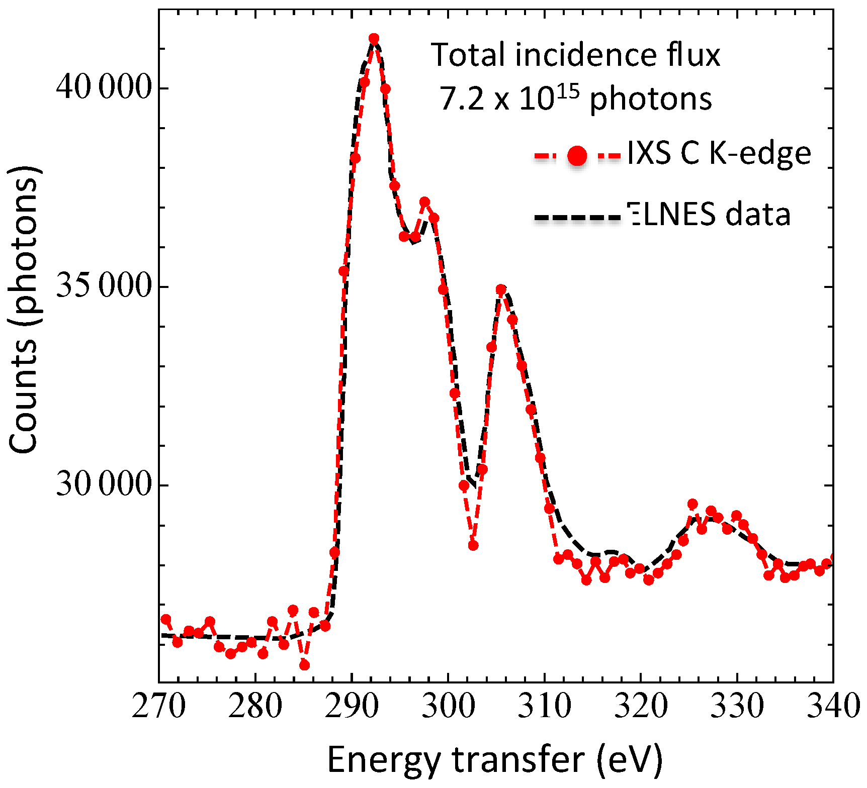 Applsci 07 00899 g003 550
