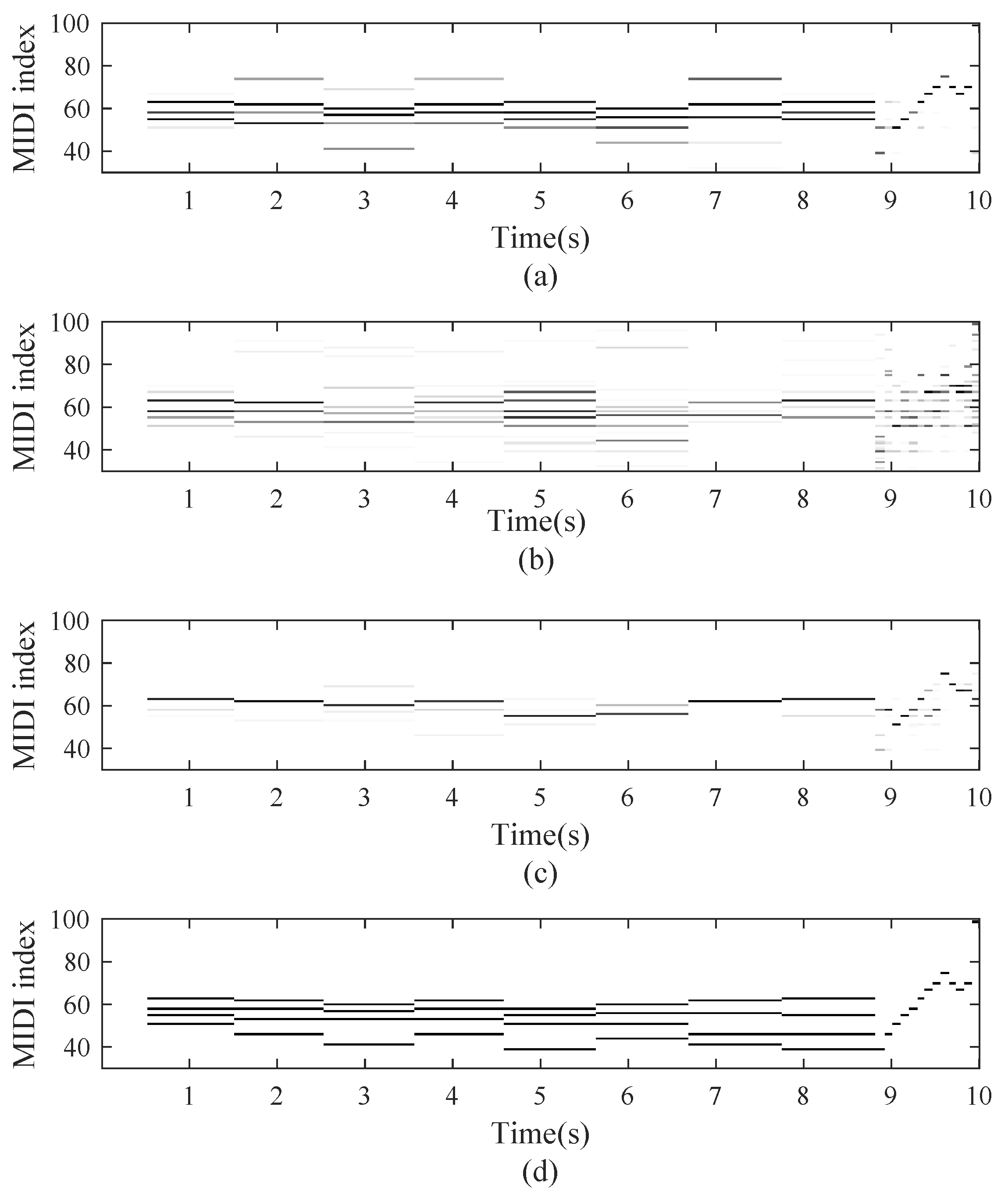 Applsci 07 00901 g007