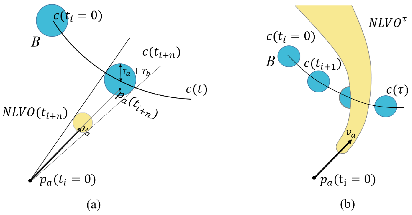 Applsci 07 00903 g001