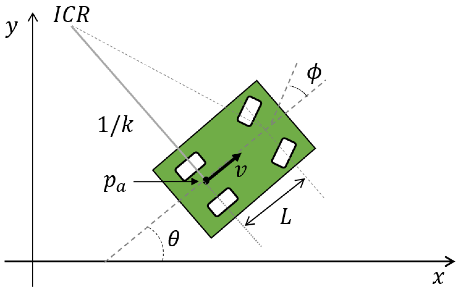 Applsci 07 00903 g002