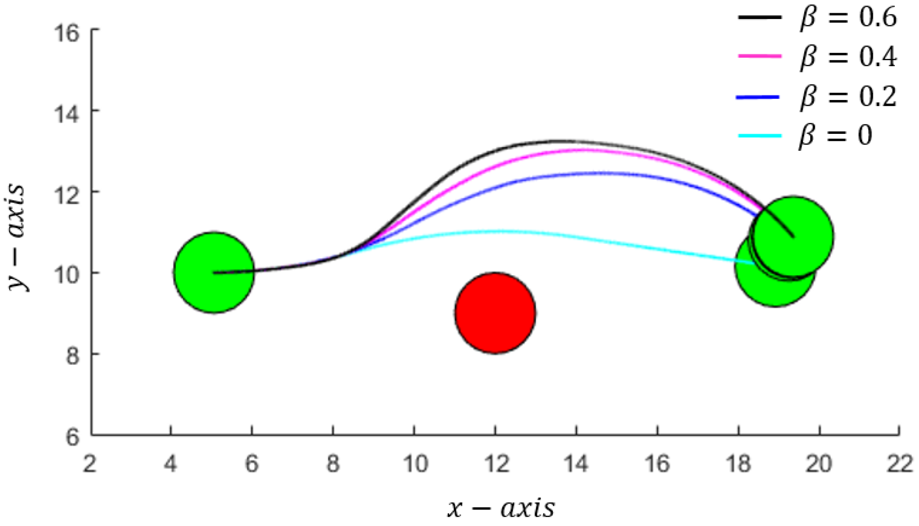 Applsci 07 00903 g005