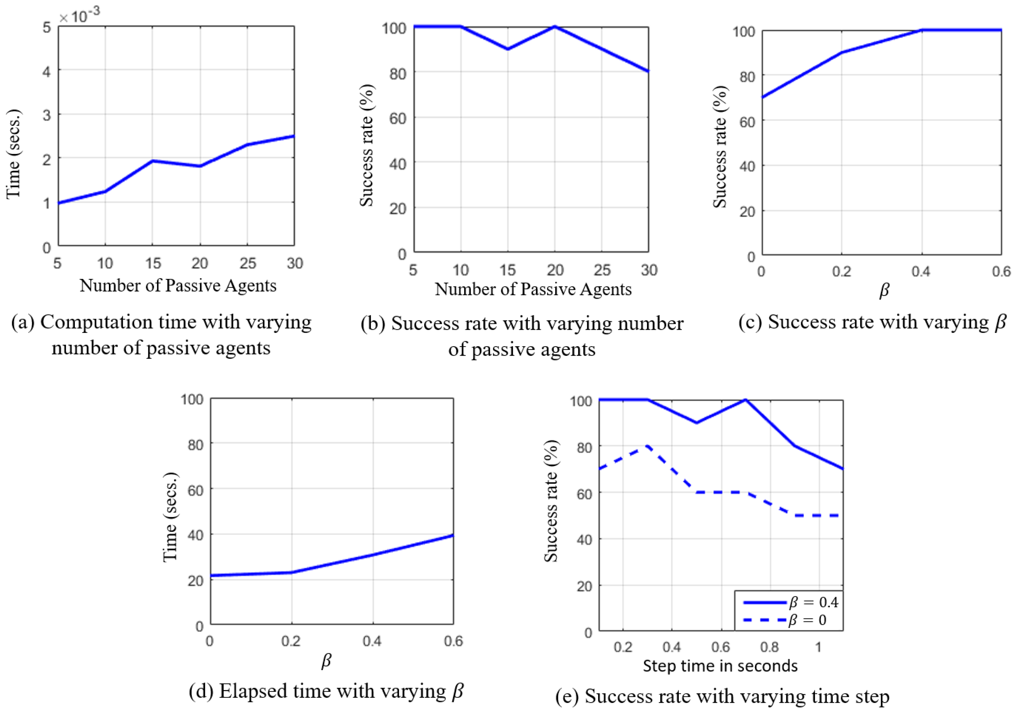 Applsci 07 00903 g008