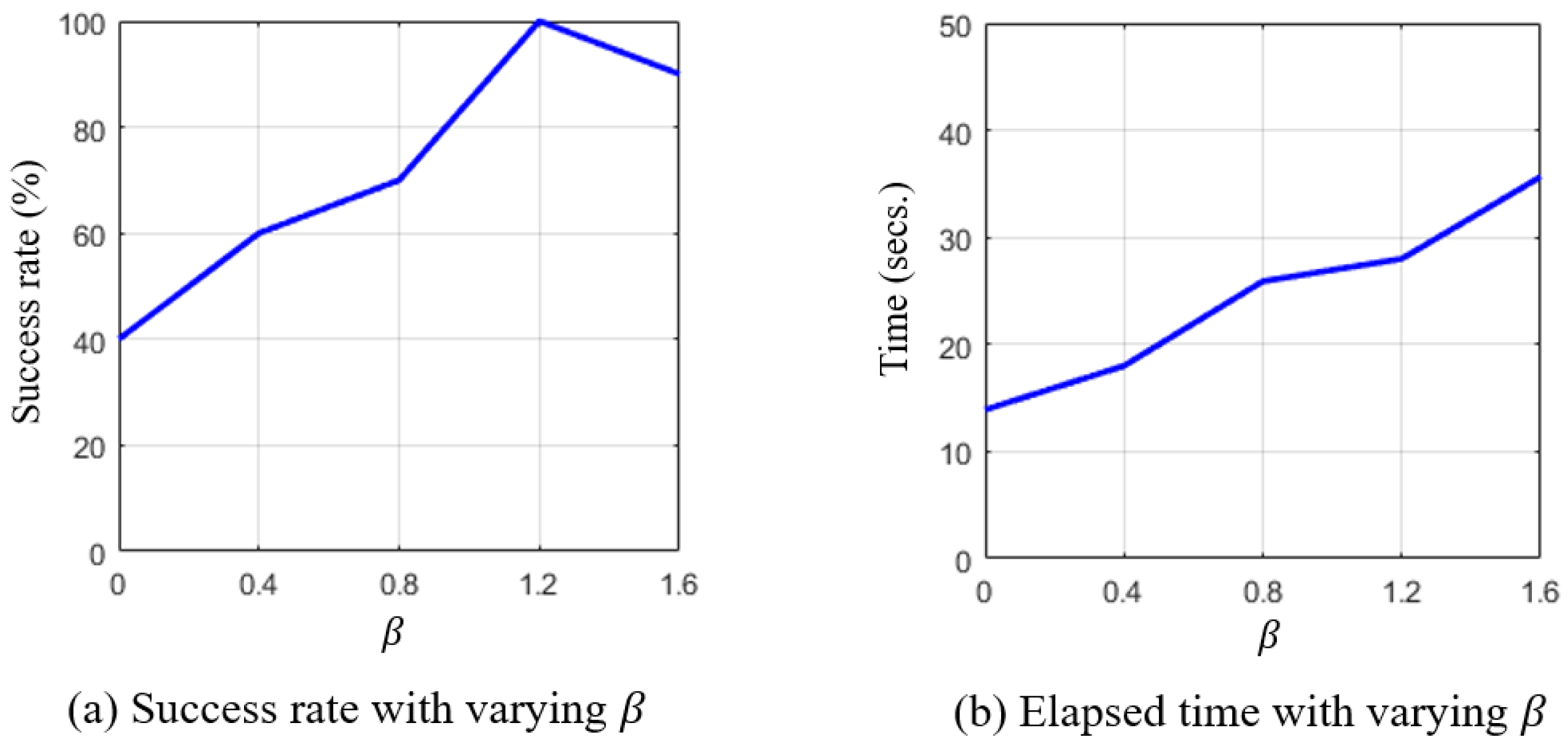 Applsci 07 00903 g010