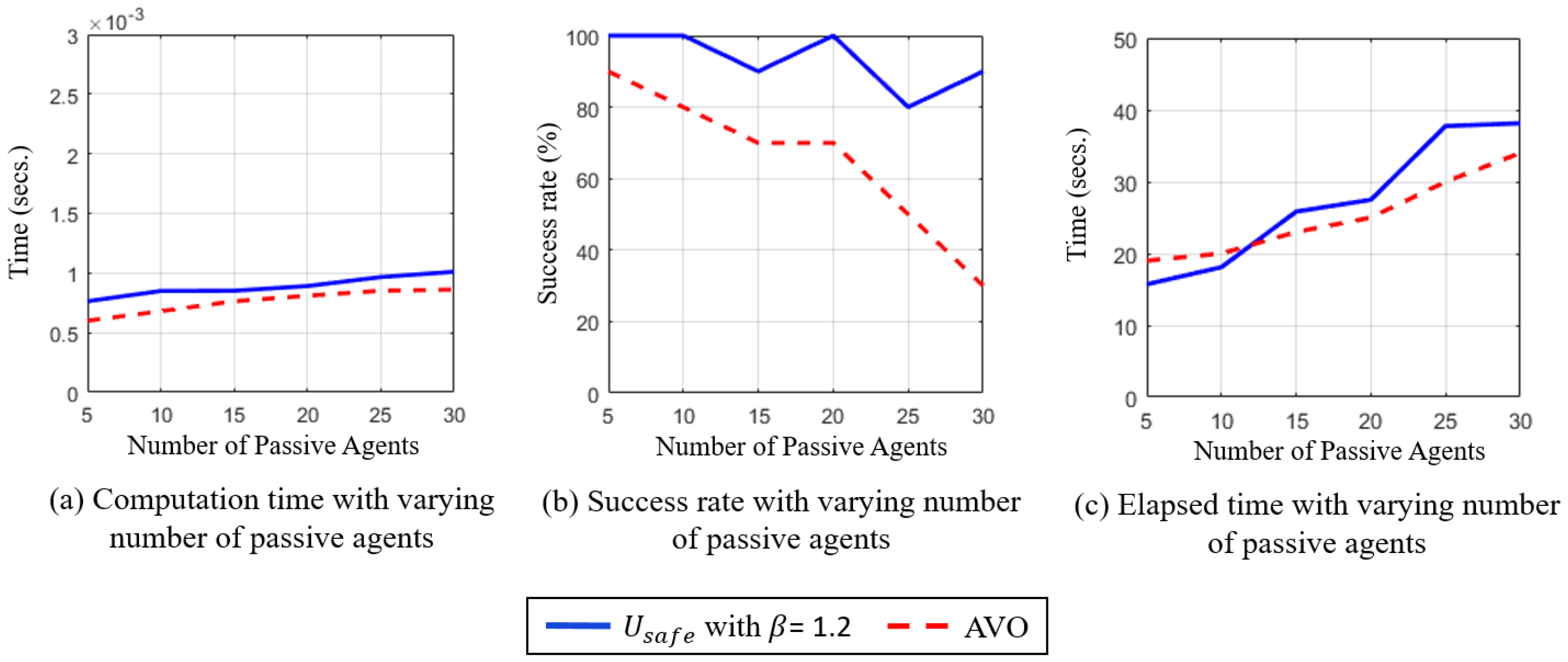 Applsci 07 00903 g011