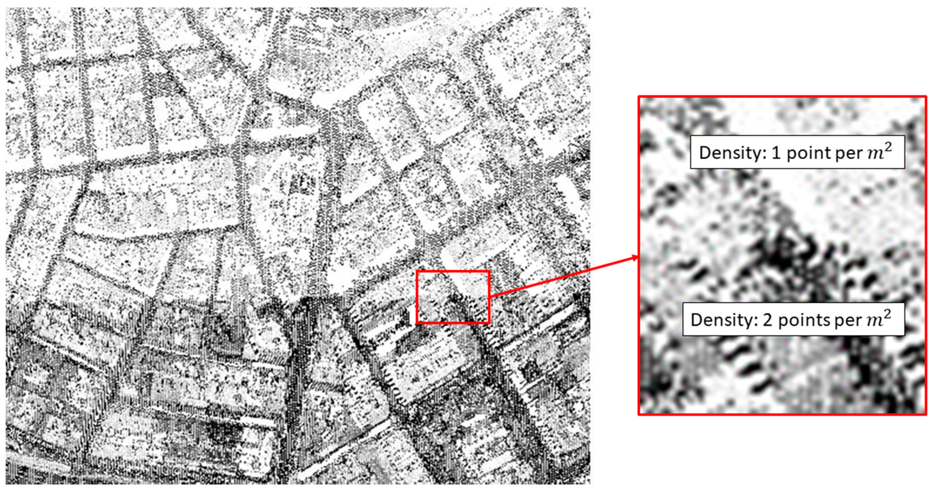 Applsci 07 00906 g002 550