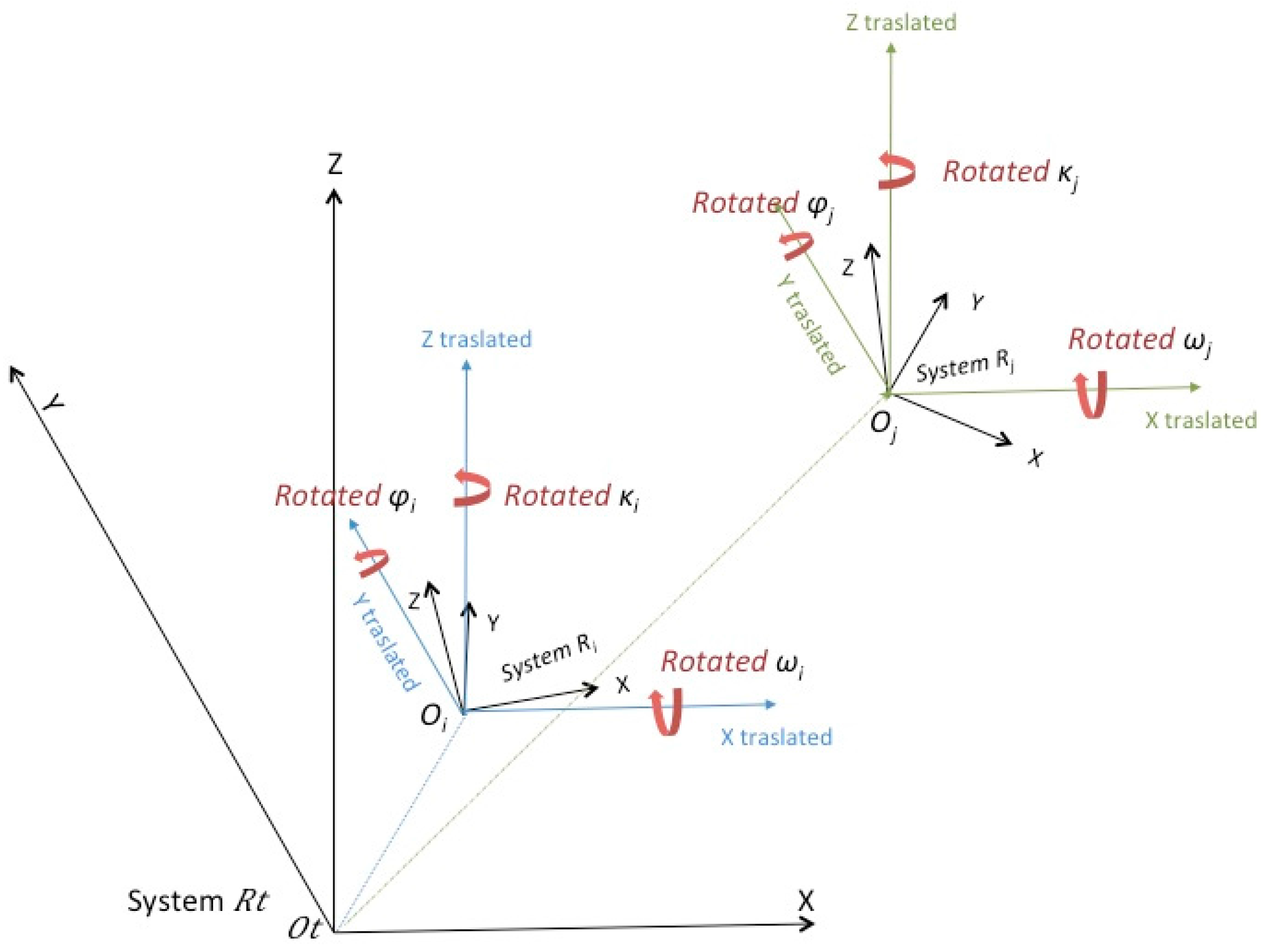 Applsci 07 00906 g005 550