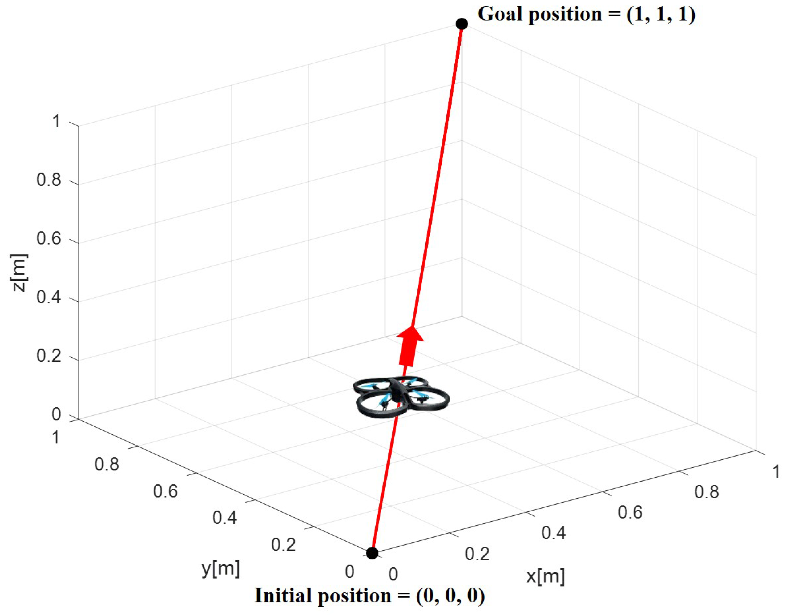 Applsci 07 00907 g003