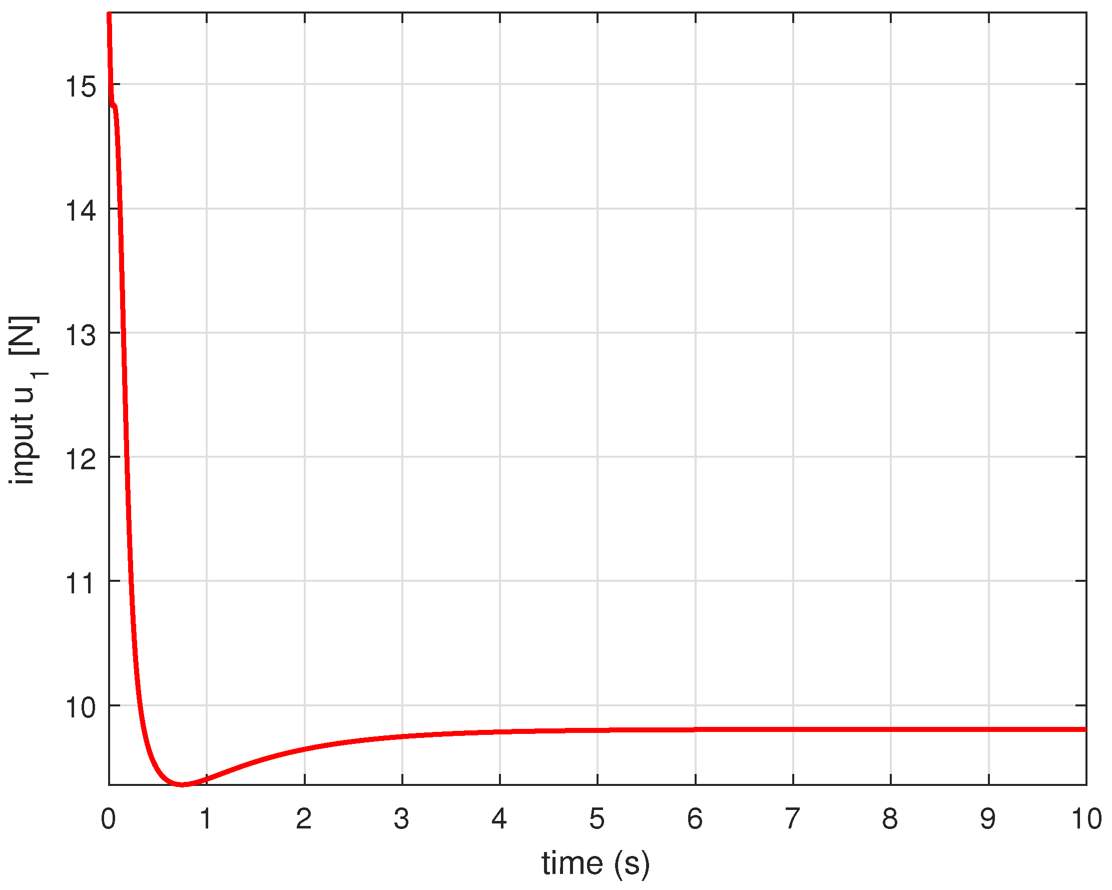 Applsci 07 00907 g006