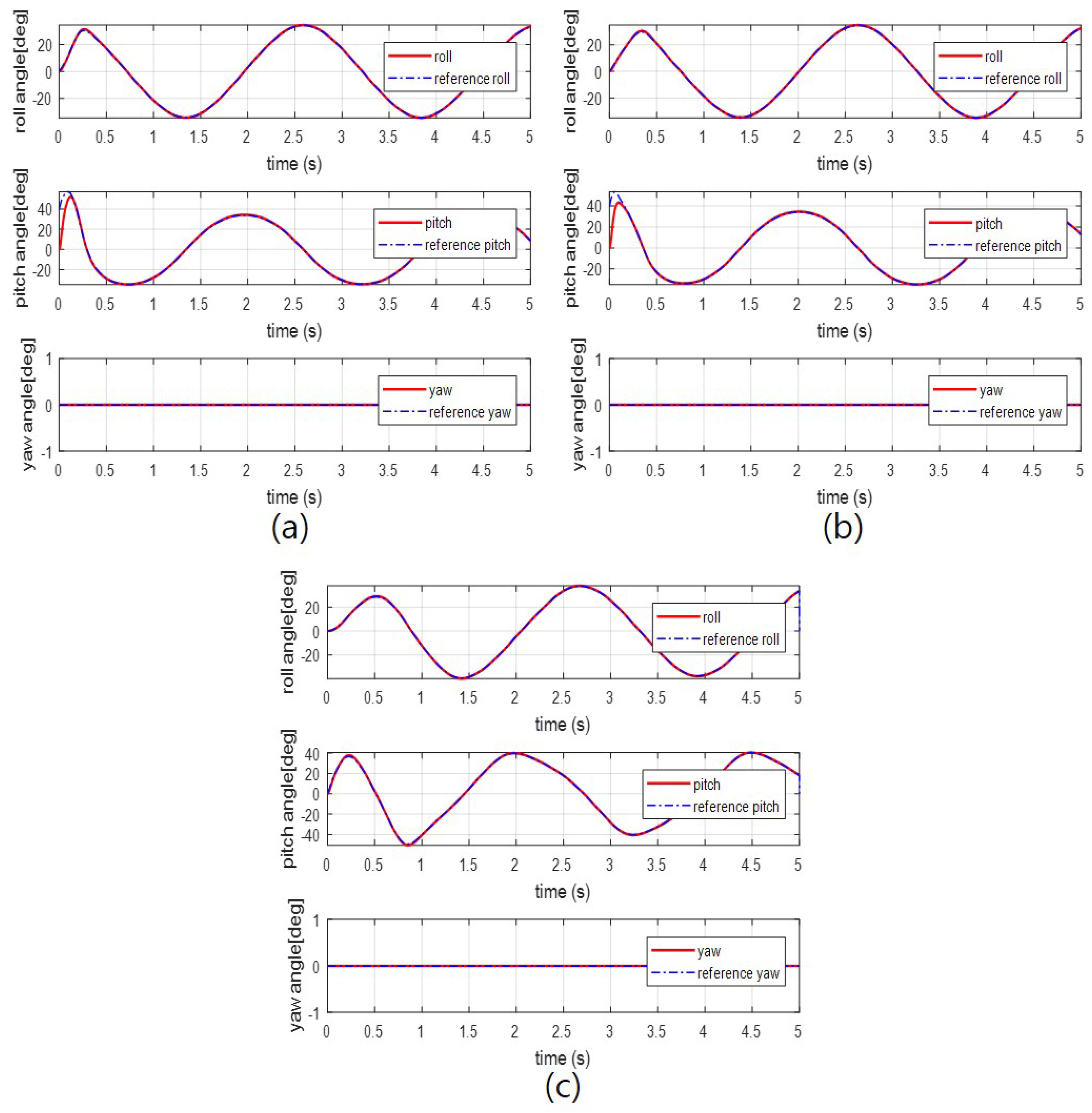 Applsci 07 00907 g013