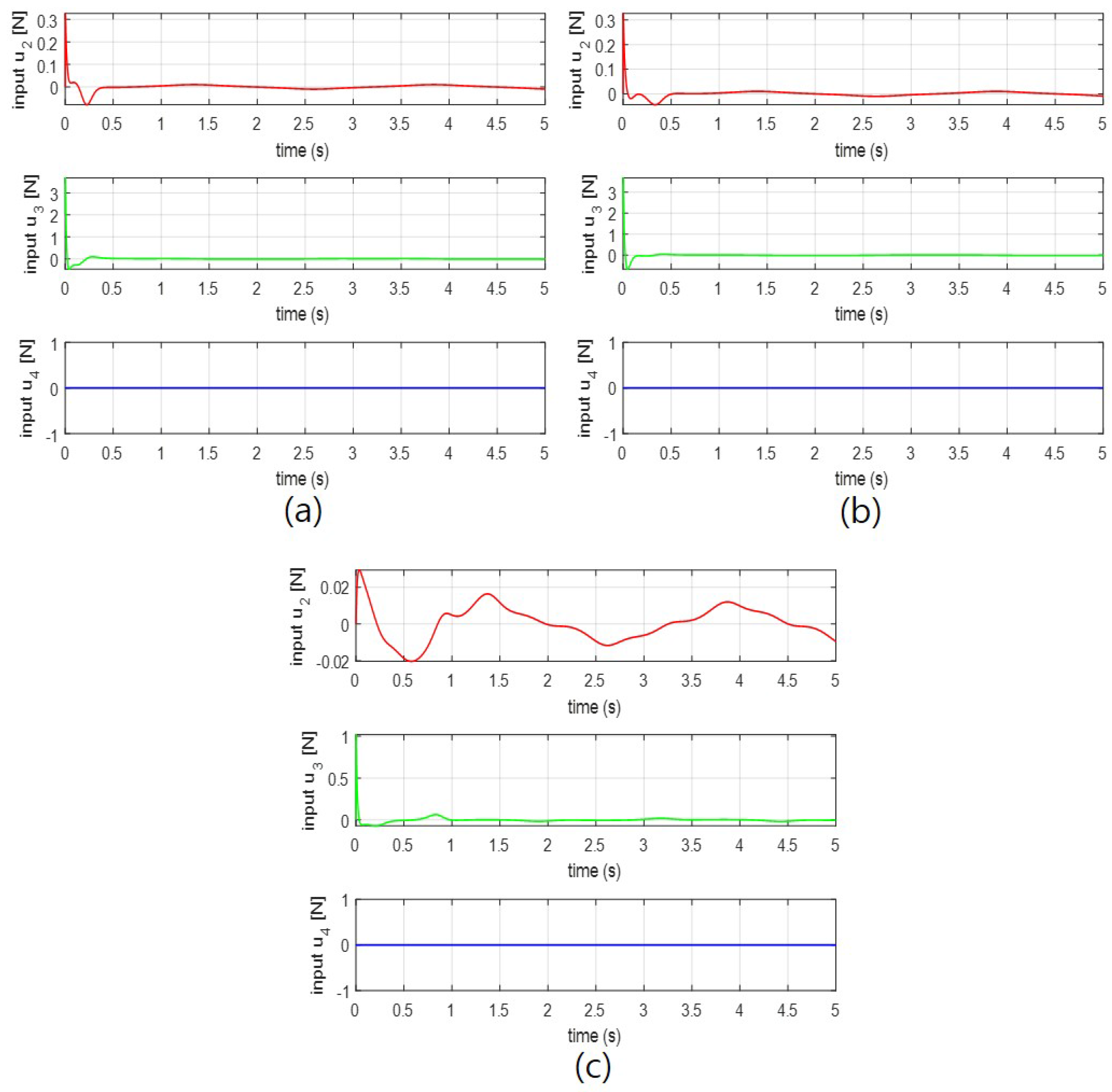 Applsci 07 00907 g014