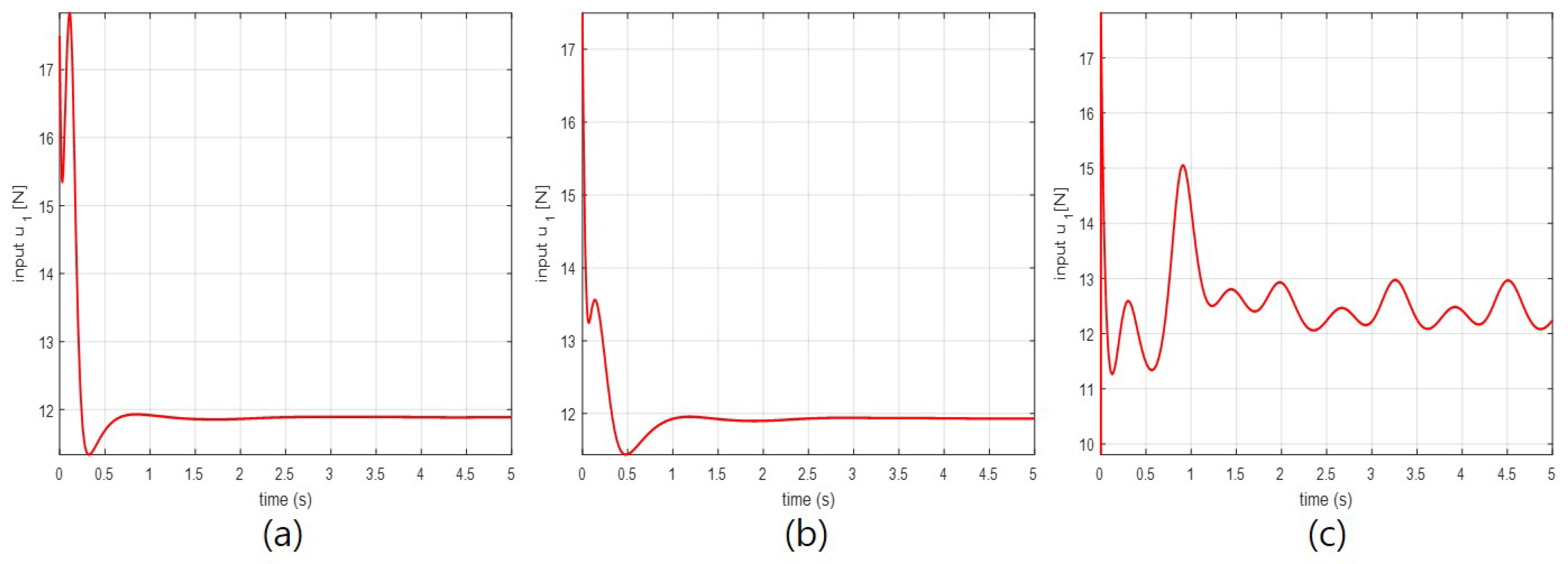 Applsci 07 00907 g015