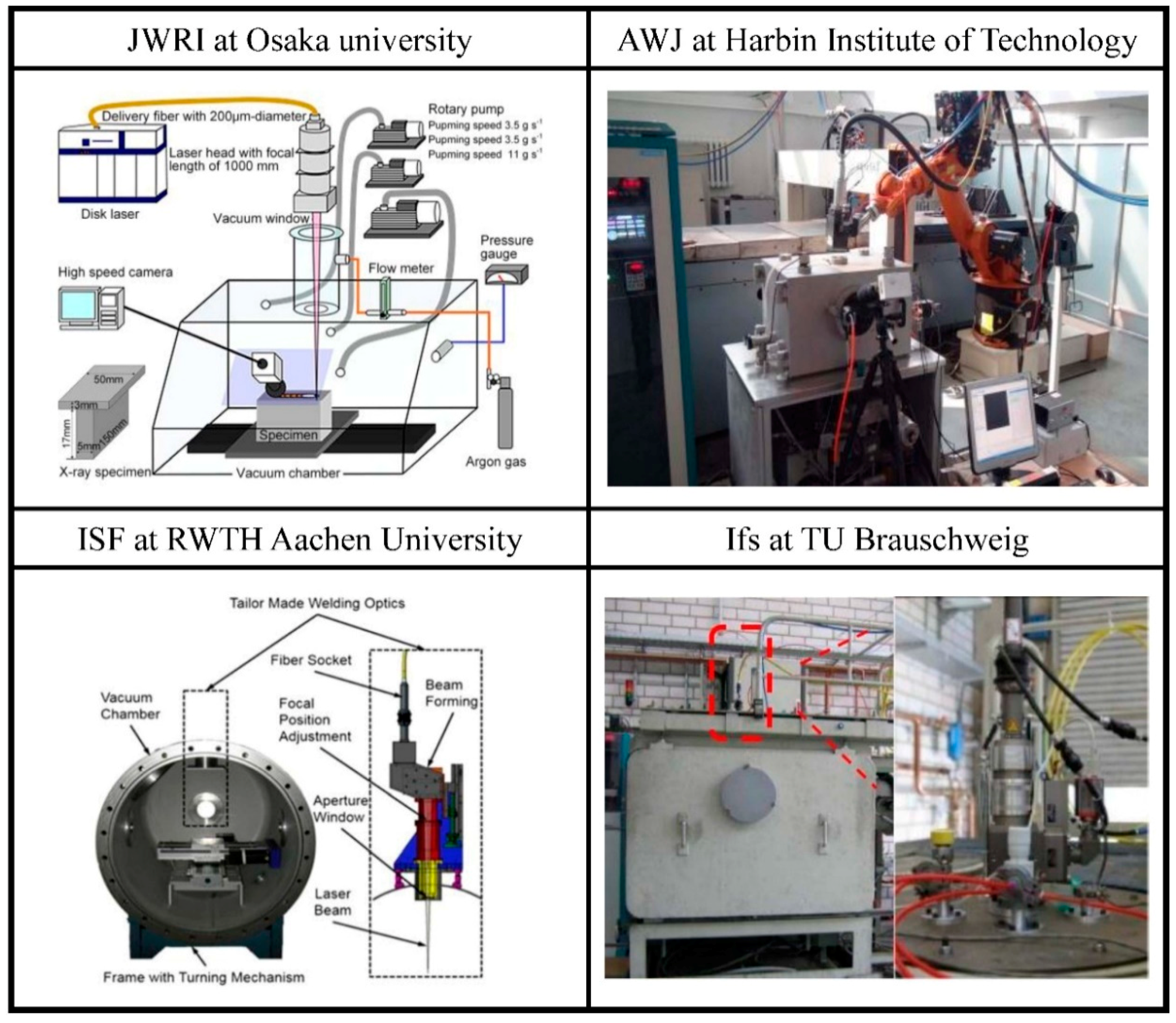 Applied Sciences Free FullText Laser Welding under Vacuum A Review
